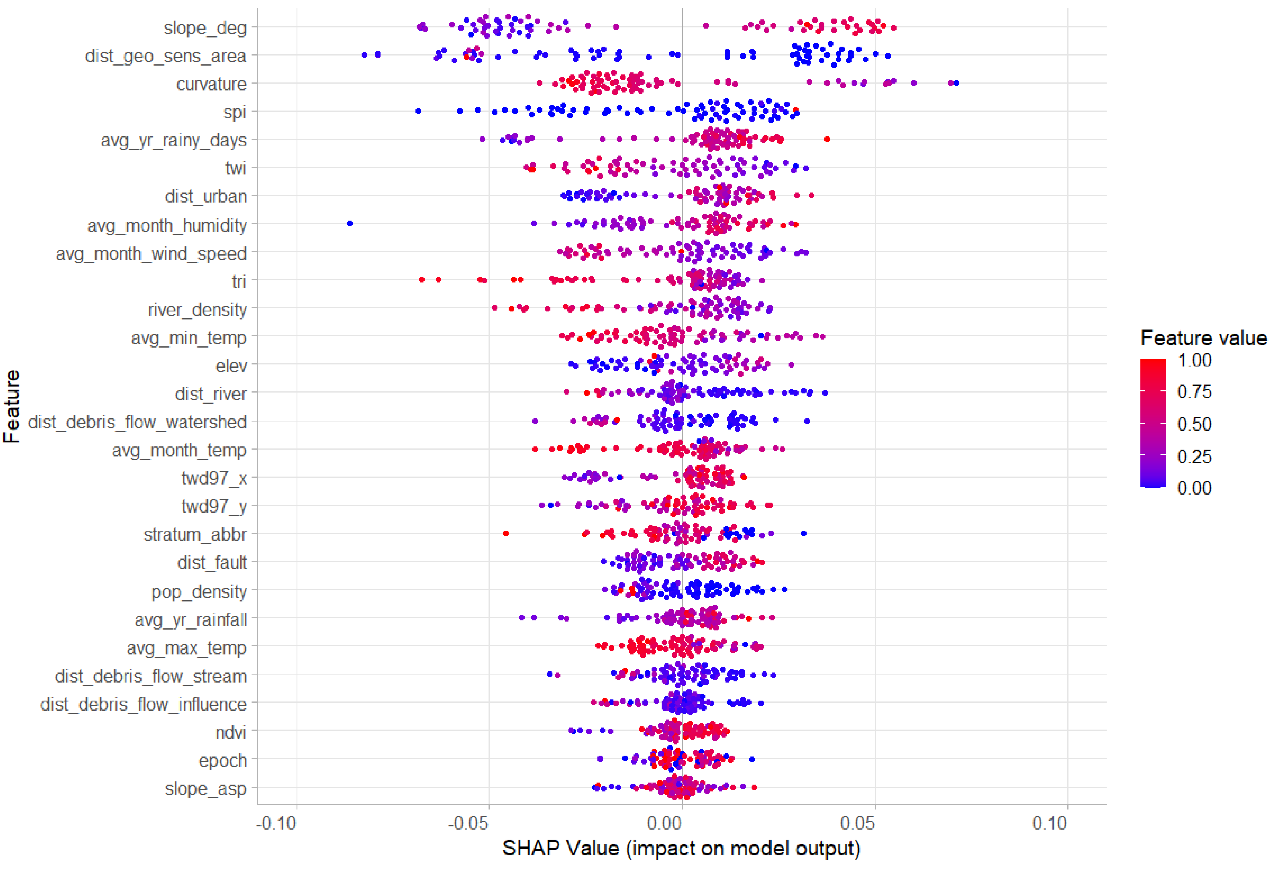 Futureinternet 16 00299 g007