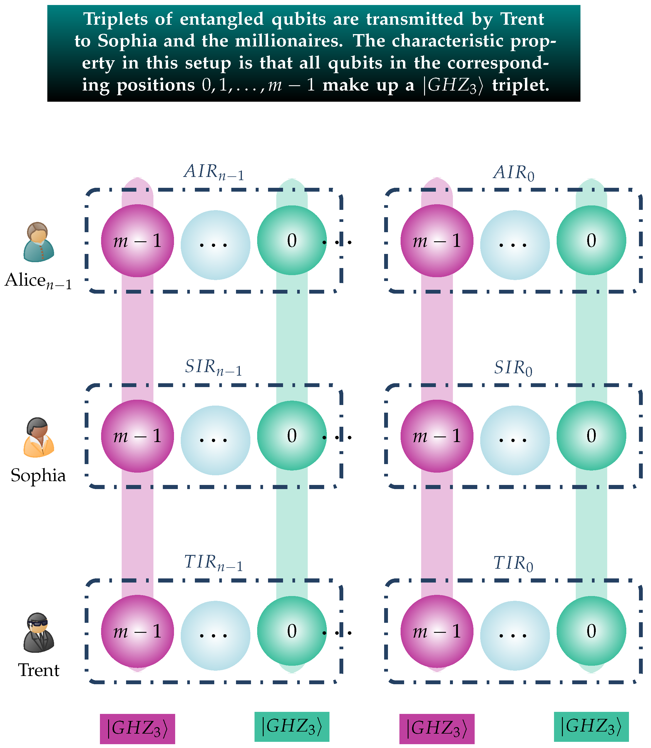 Futureinternet 16 00309 g001