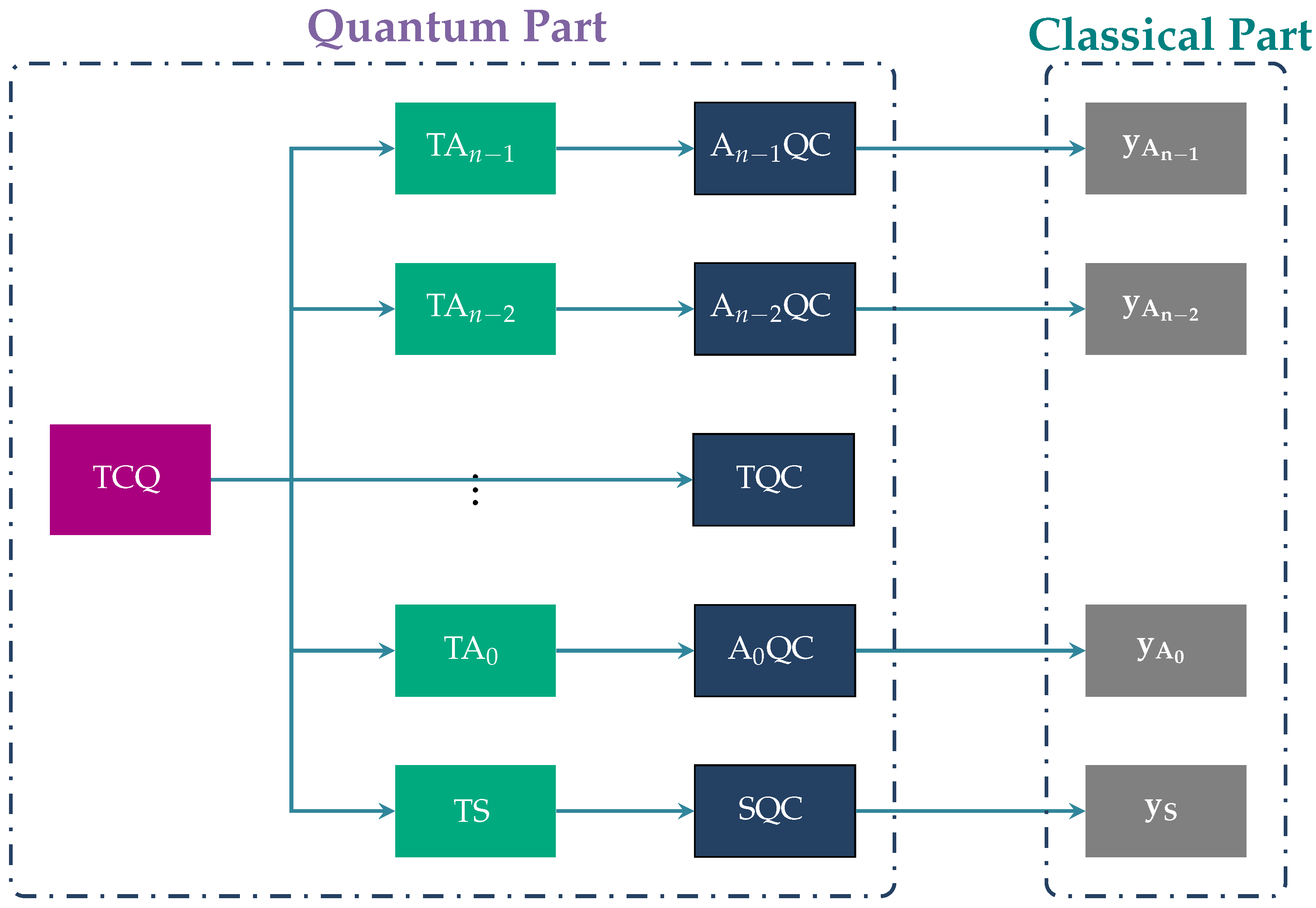 Futureinternet 16 00309 g002
