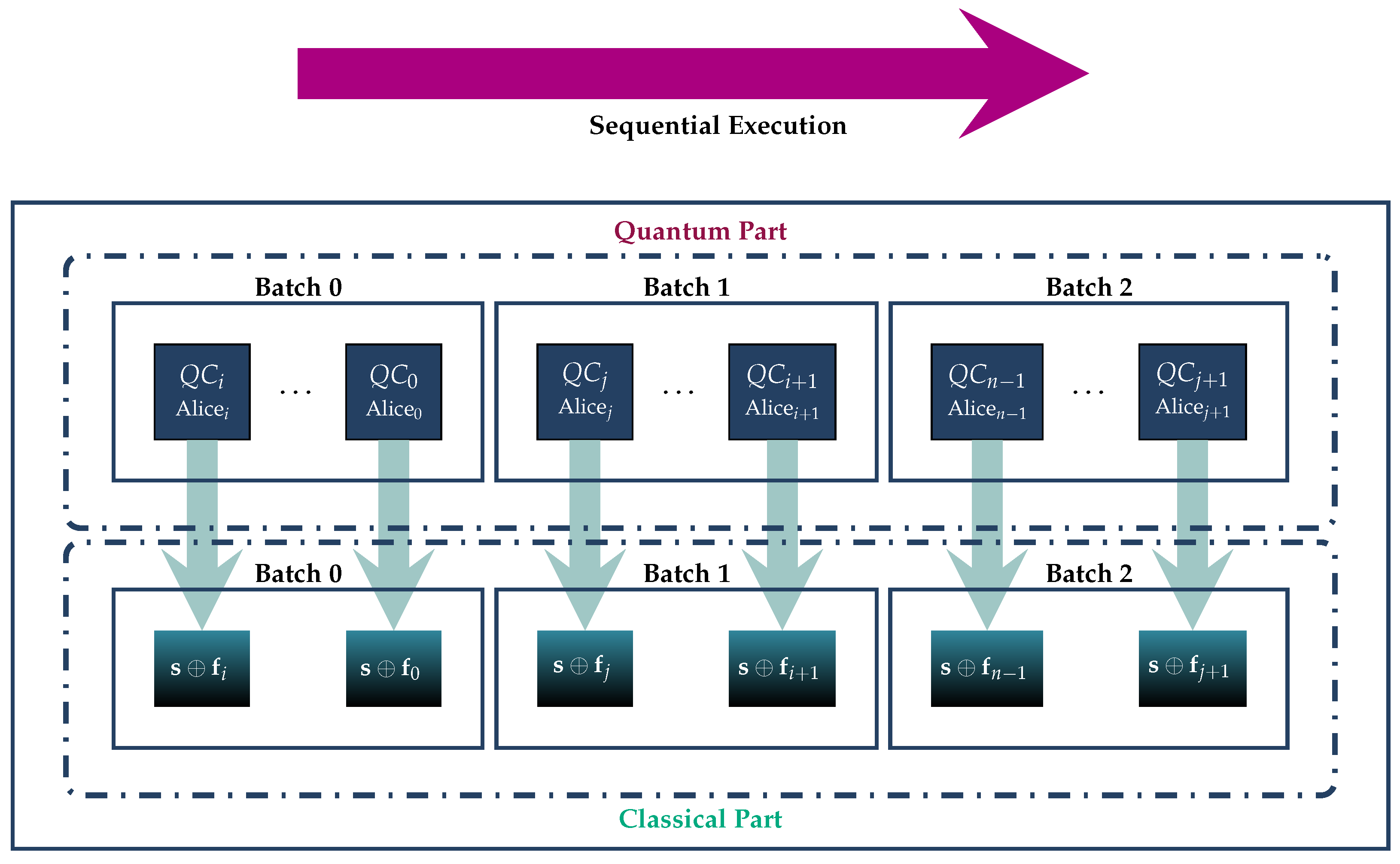 Futureinternet 16 00309 g005