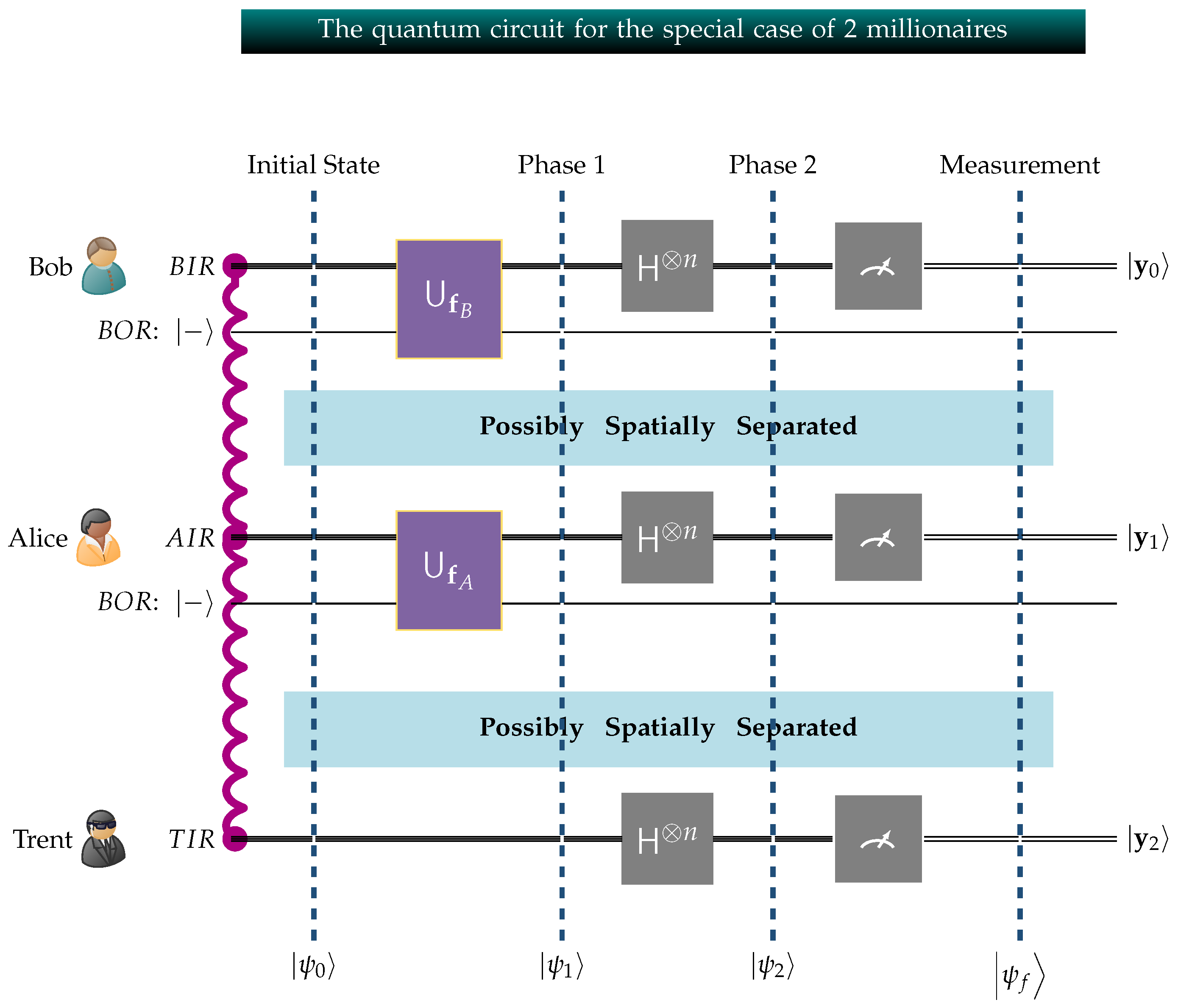 Futureinternet 16 00309 g008