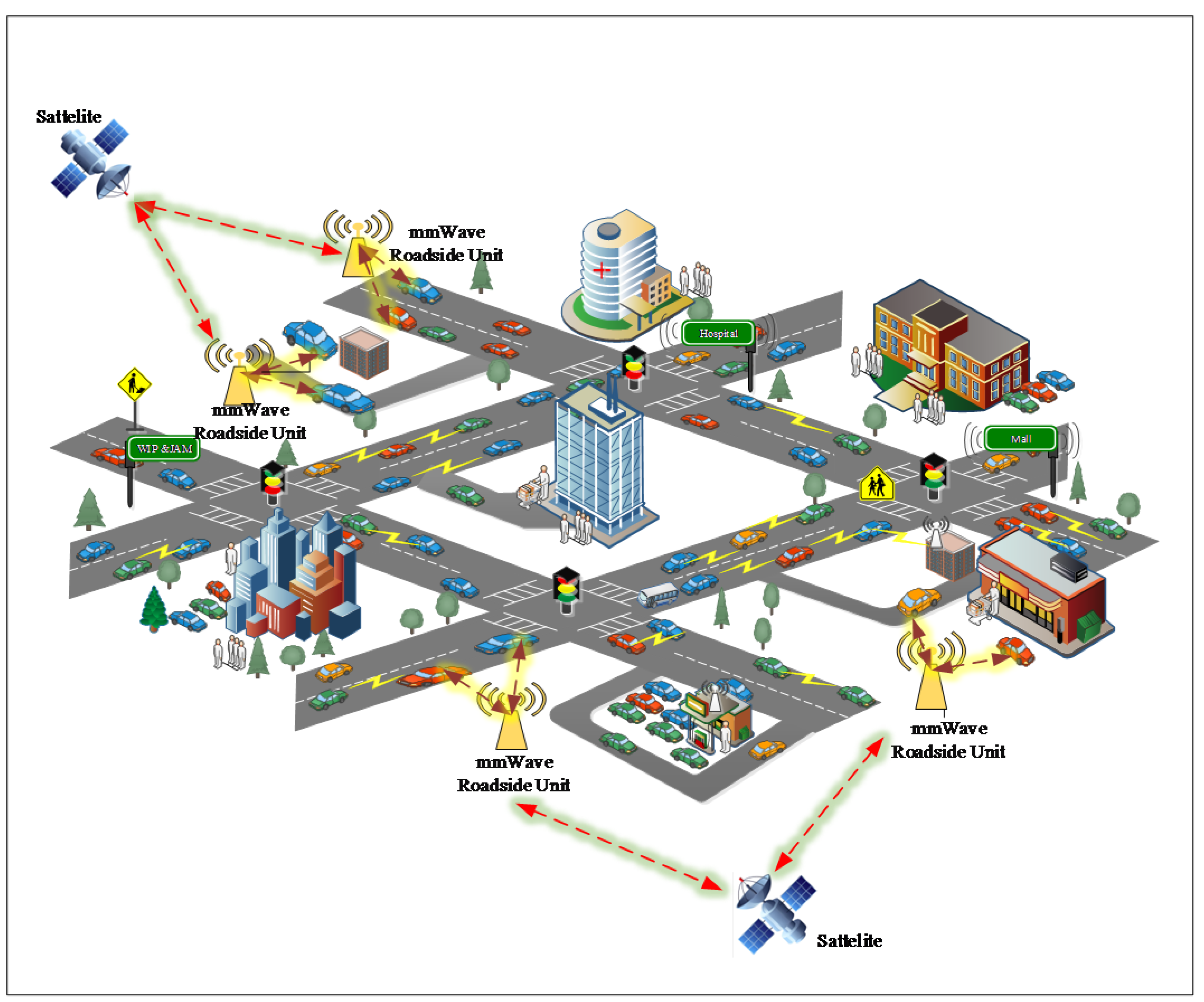 Futureinternet 16 00337 g001