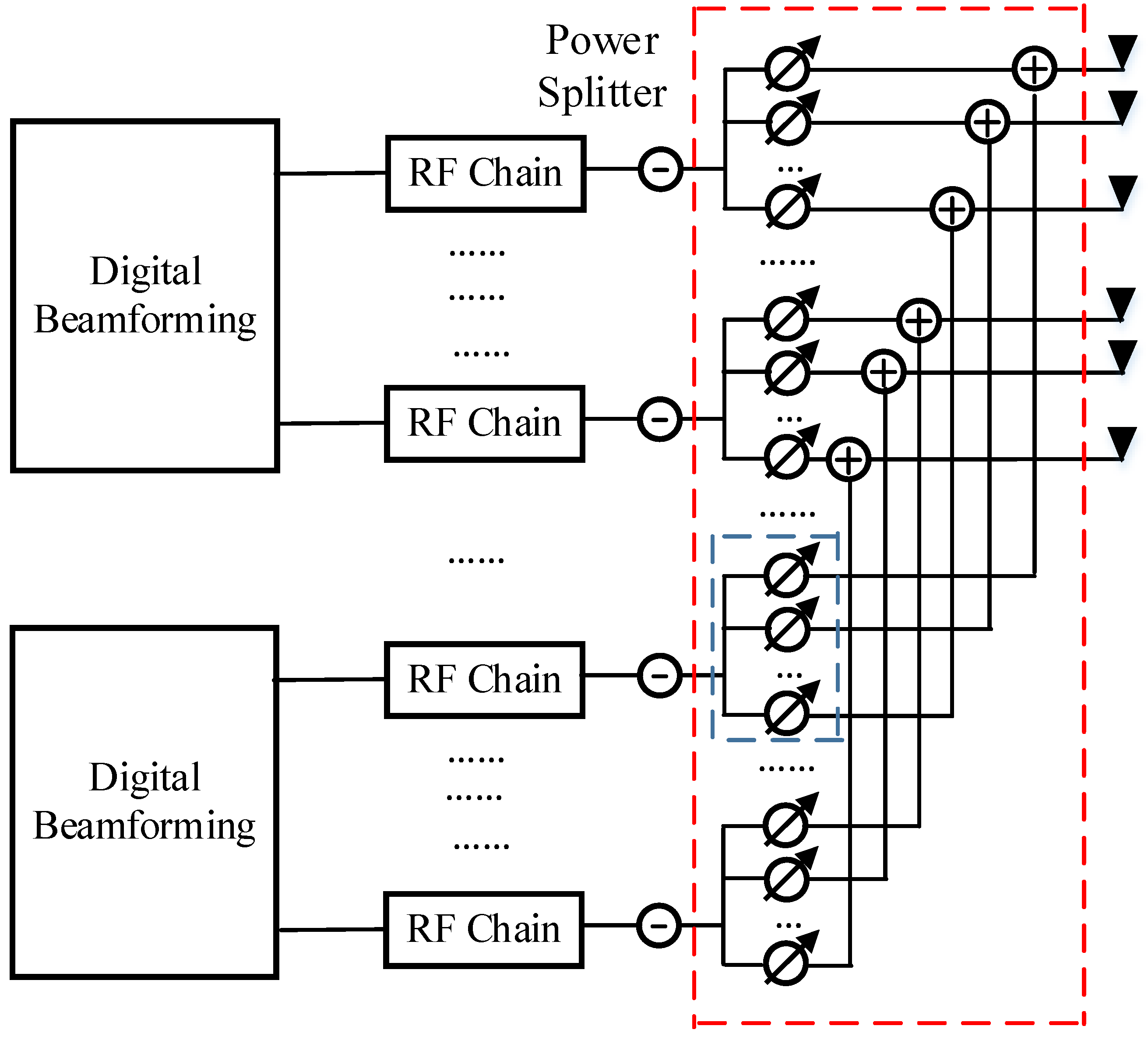 Futureinternet 16 00337 g007