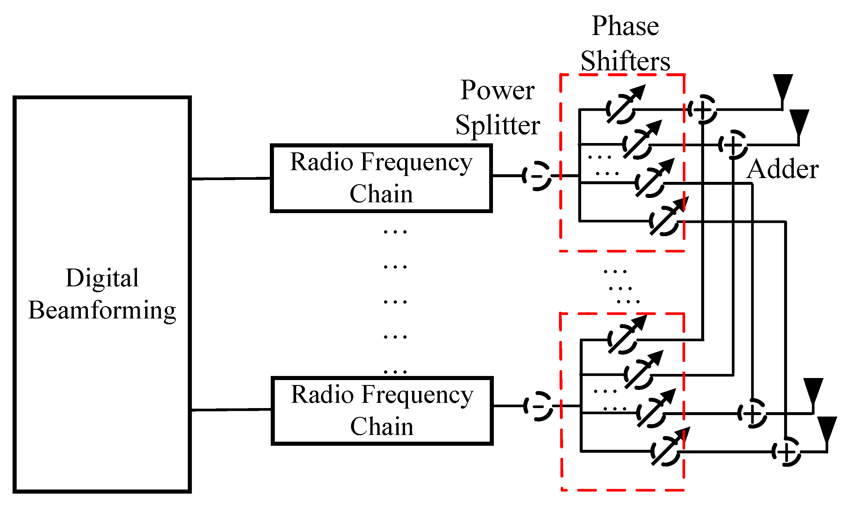 Futureinternet 16 00337 g009