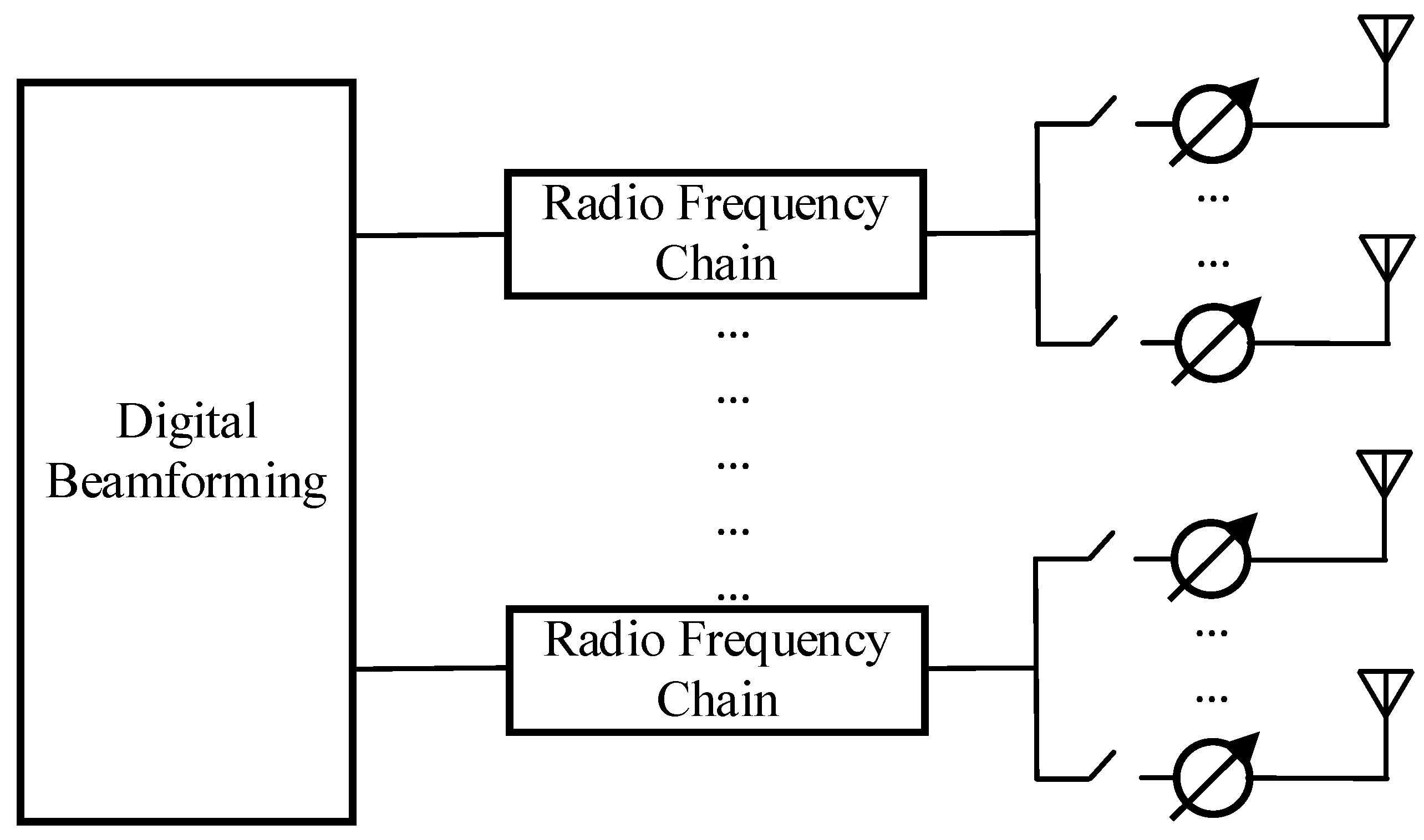 Futureinternet 16 00337 g010