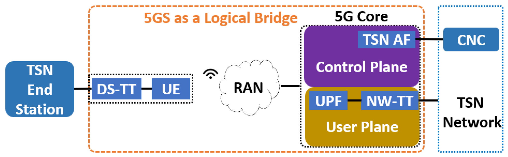 Futureinternet 16 00345 g004