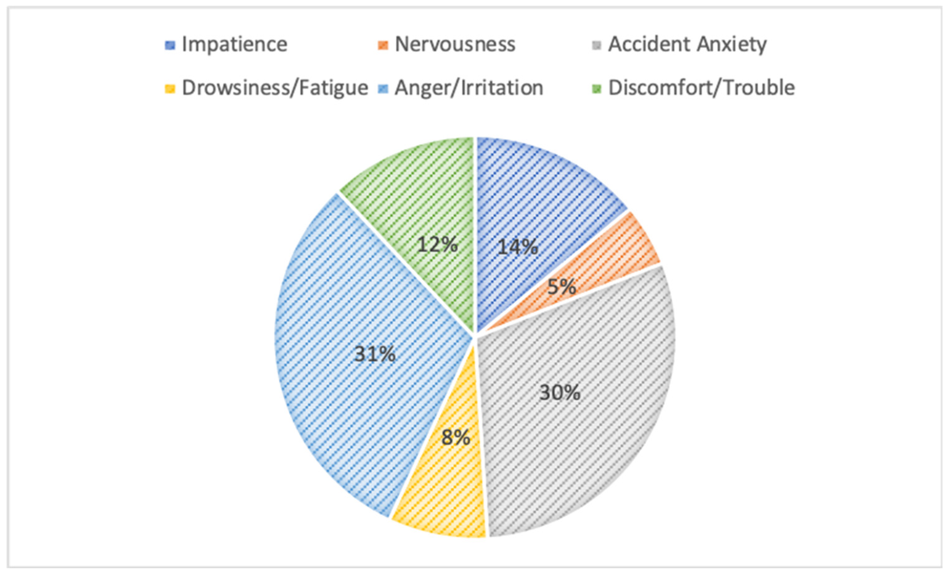 Futureinternet 16 00348 g001
