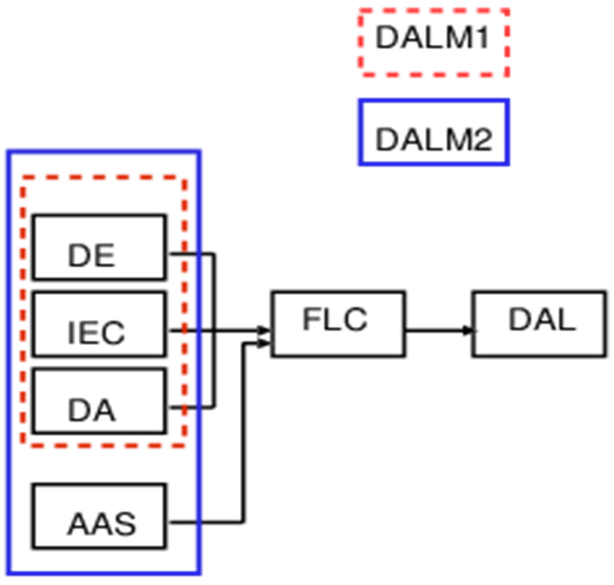 Futureinternet 16 00348 g003