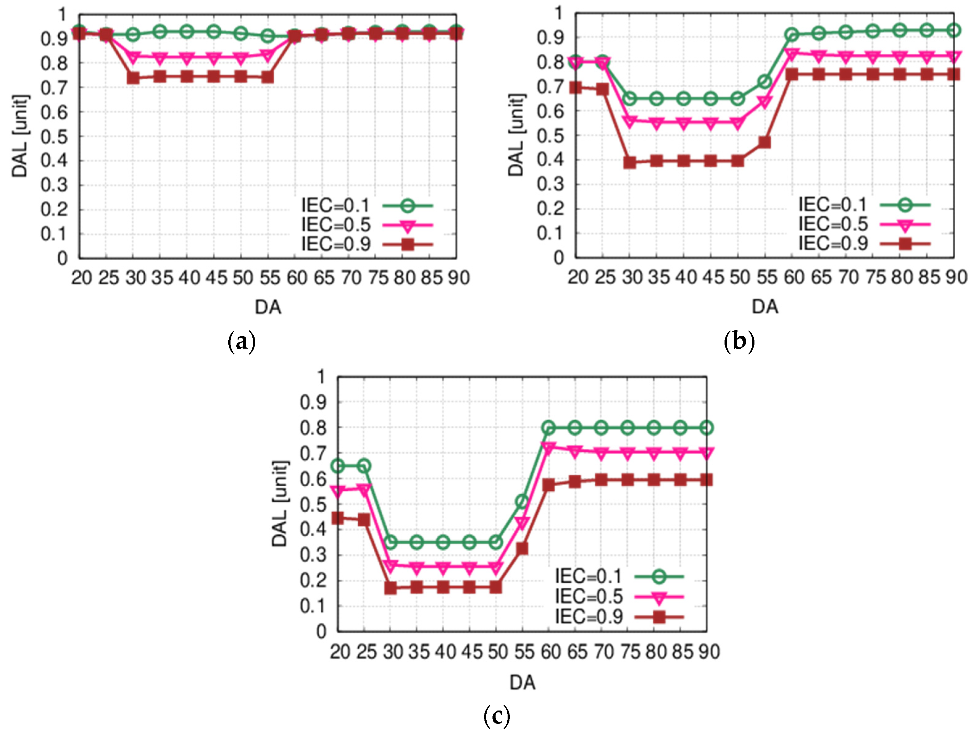 Futureinternet 16 00348 g009