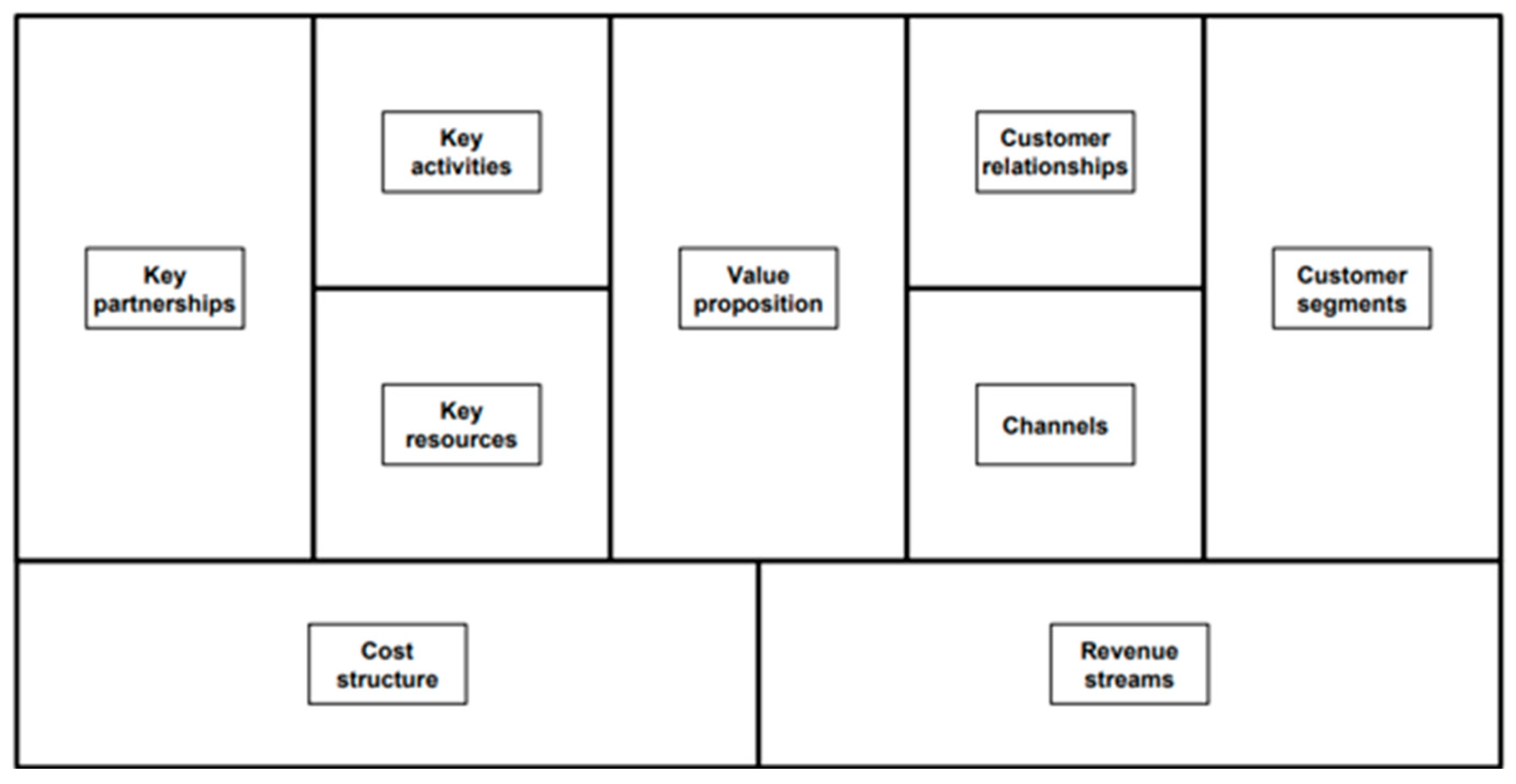 Futureinternet 16 00384 g009