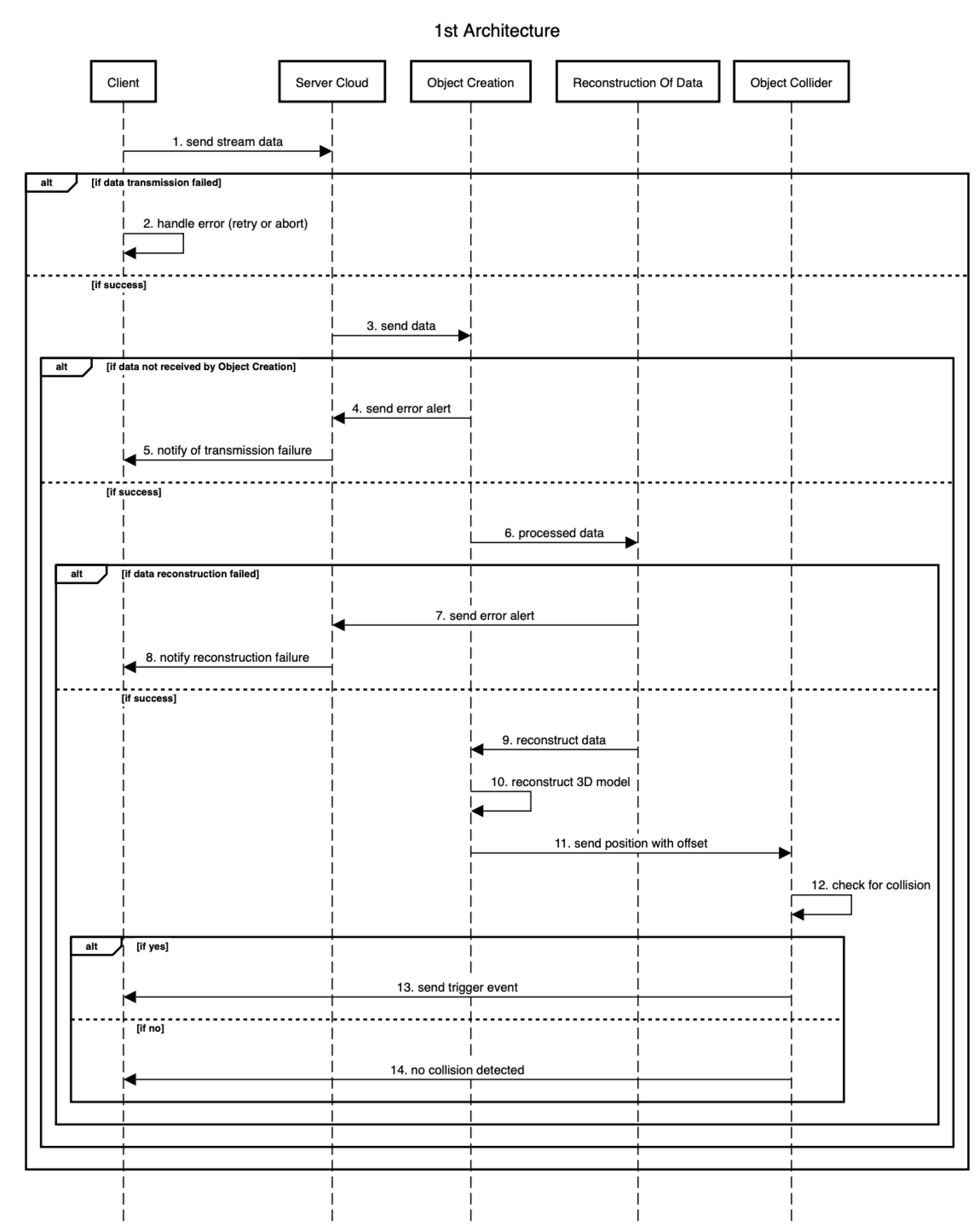 Futureinternet 16 00393 g002