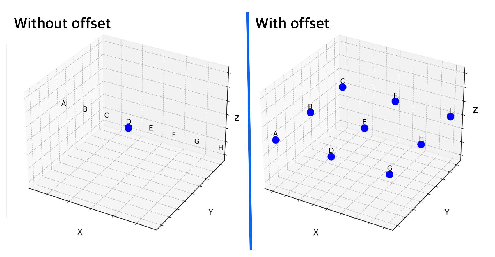 Futureinternet 16 00393 g003