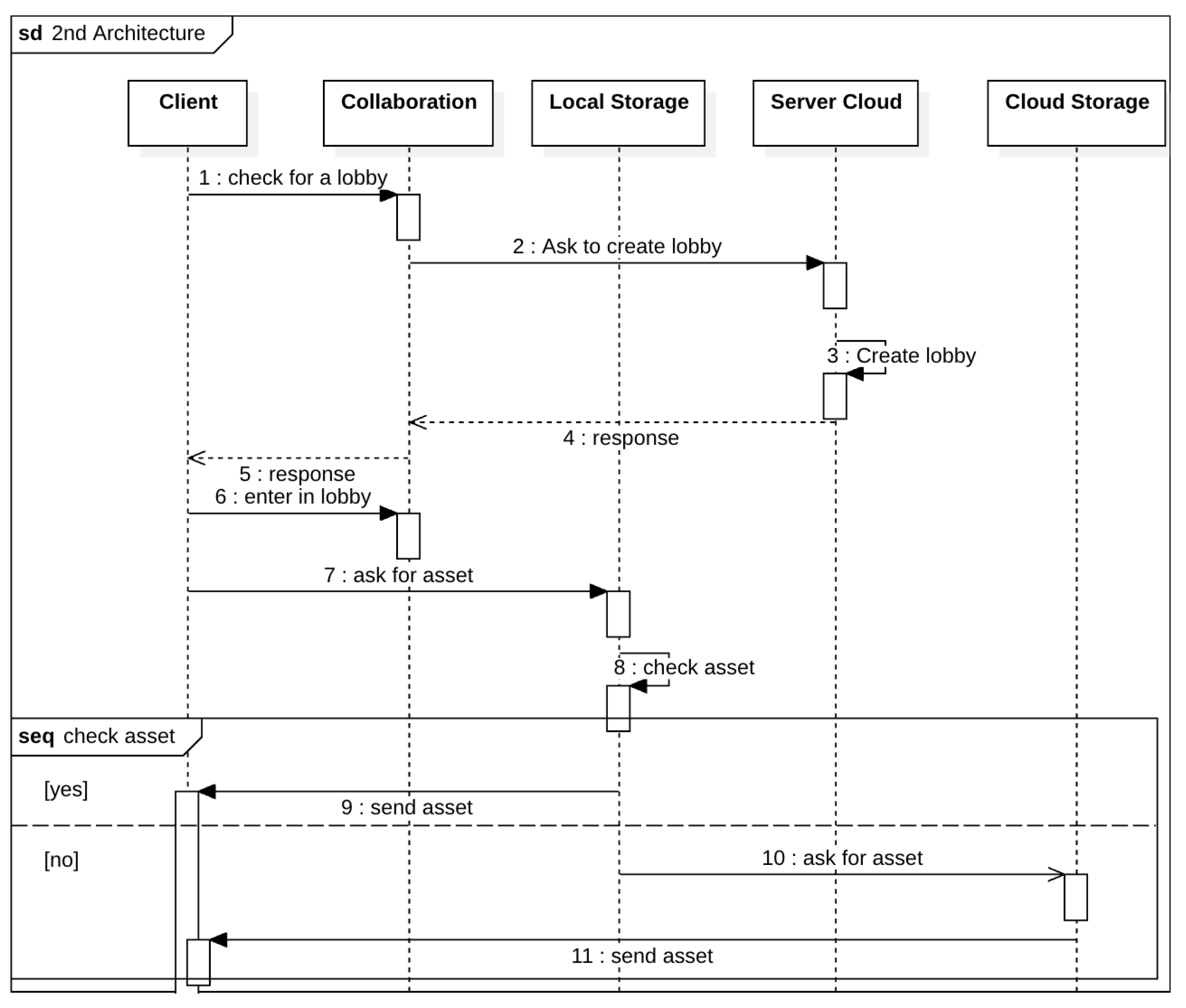Futureinternet 16 00393 g006