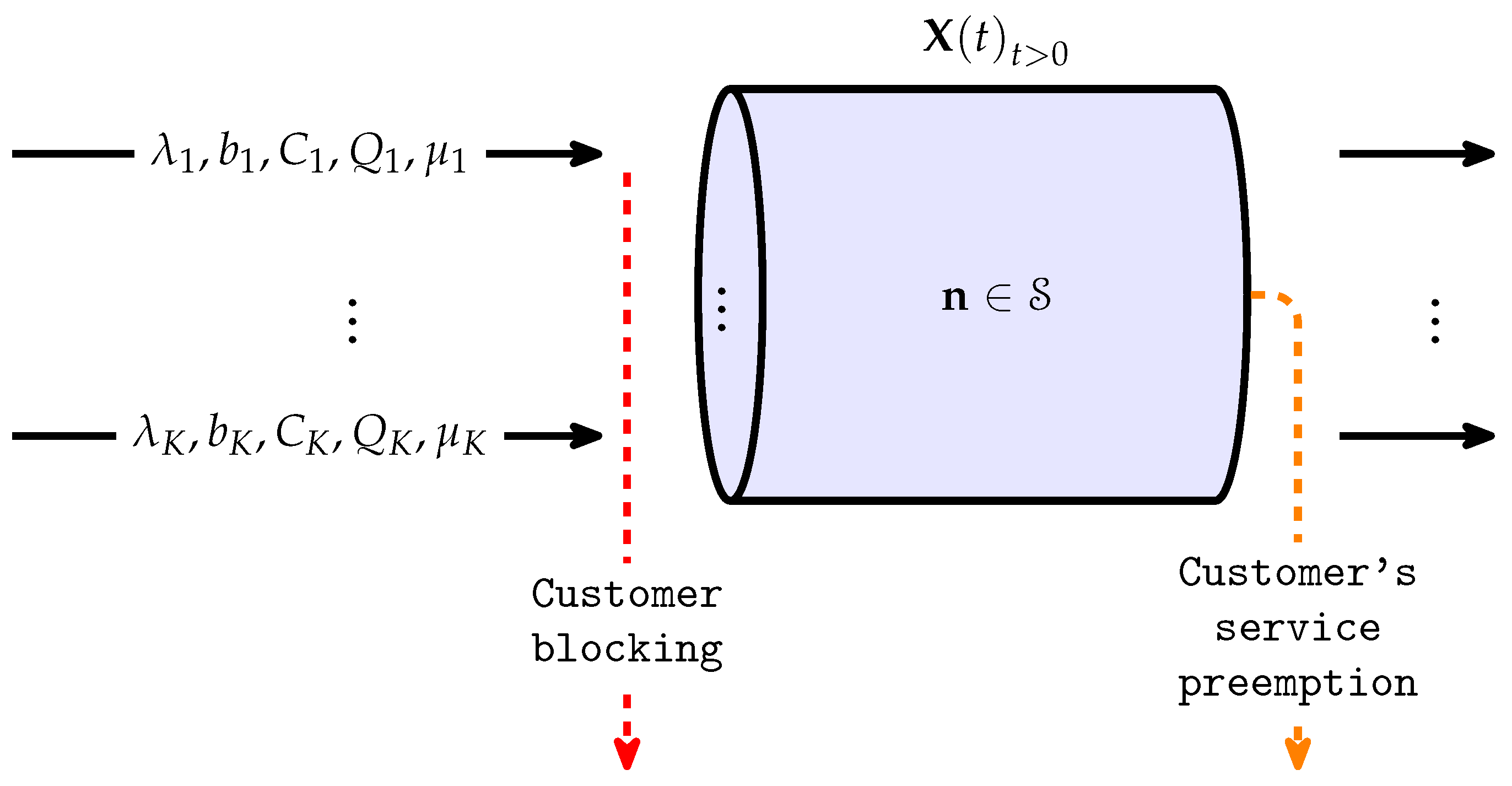 Futureinternet 16 00397 g001