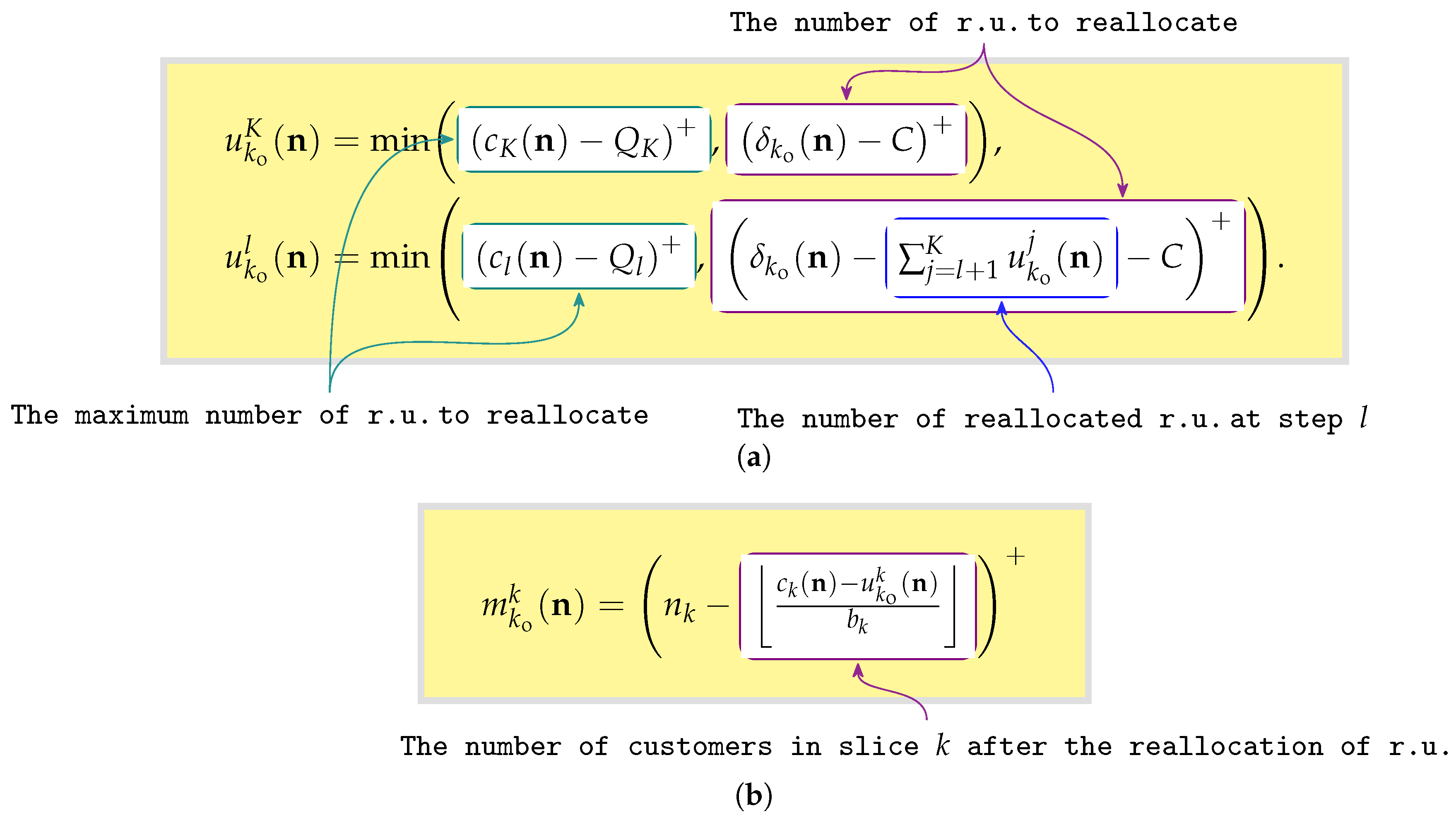 Futureinternet 16 00397 g004