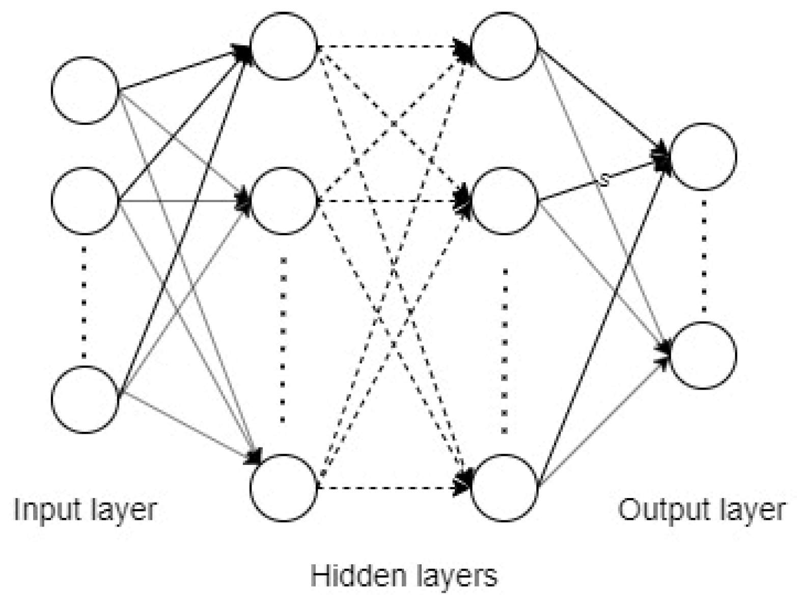 Futureinternet 16 00419 g001