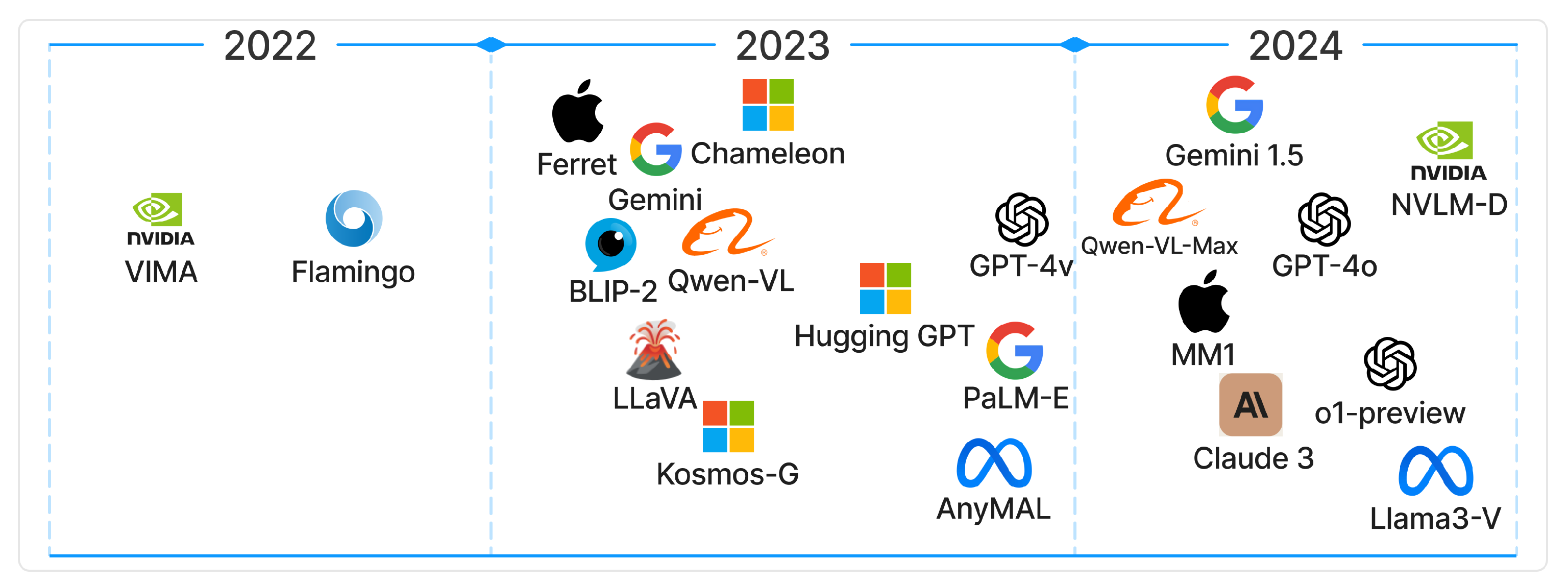 Futureinternet 16 00467 g003
