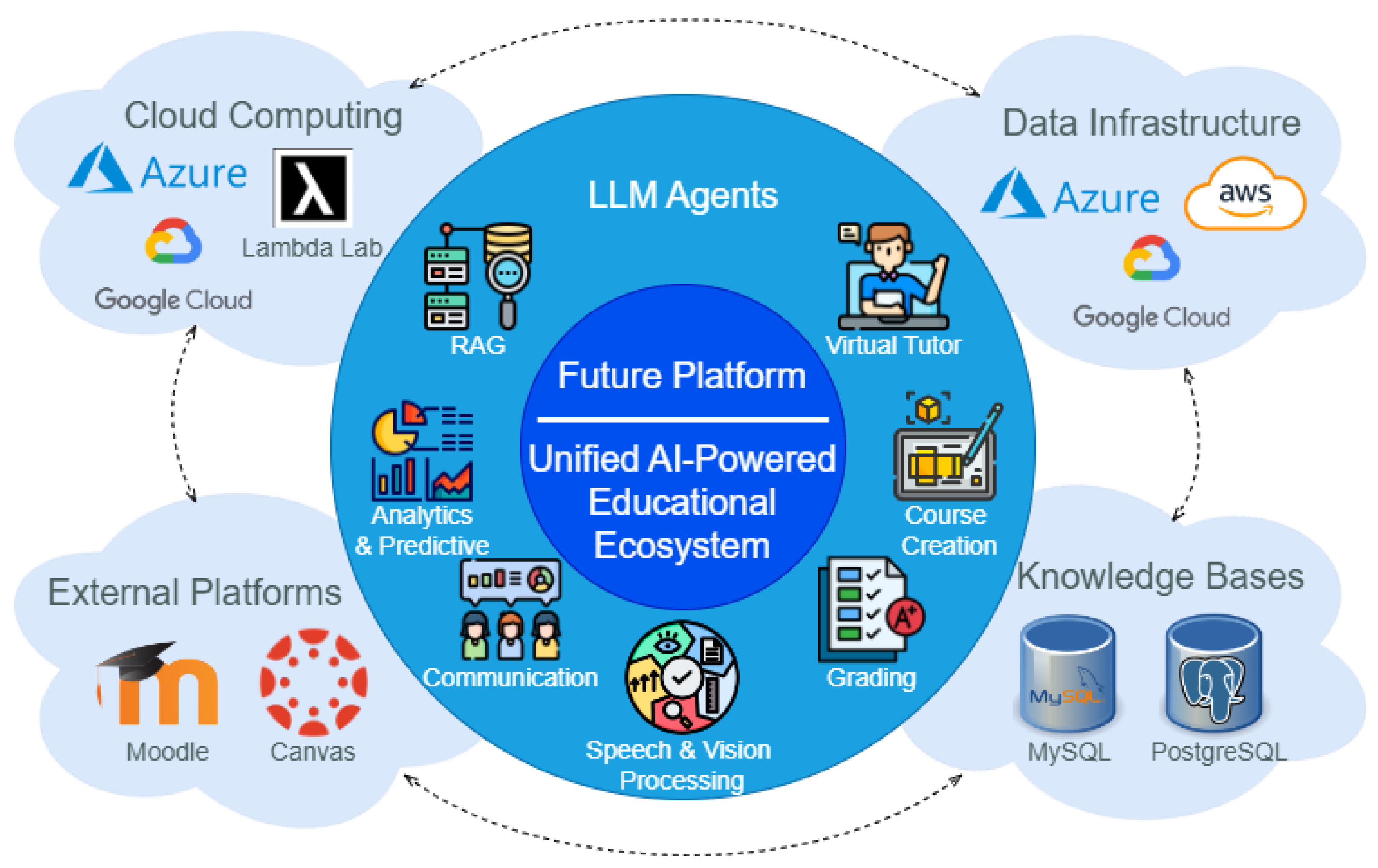 Futureinternet 16 00467 g004