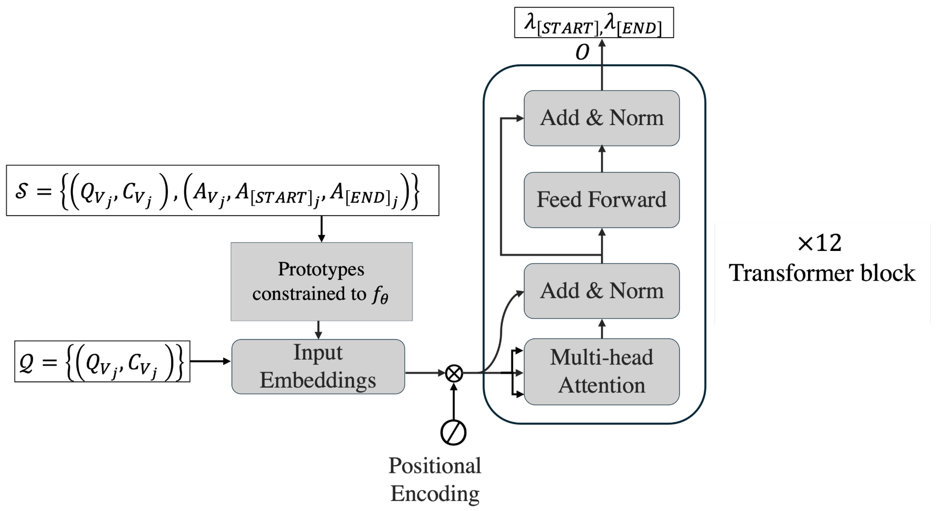 Futureinternet 17 00033 g005