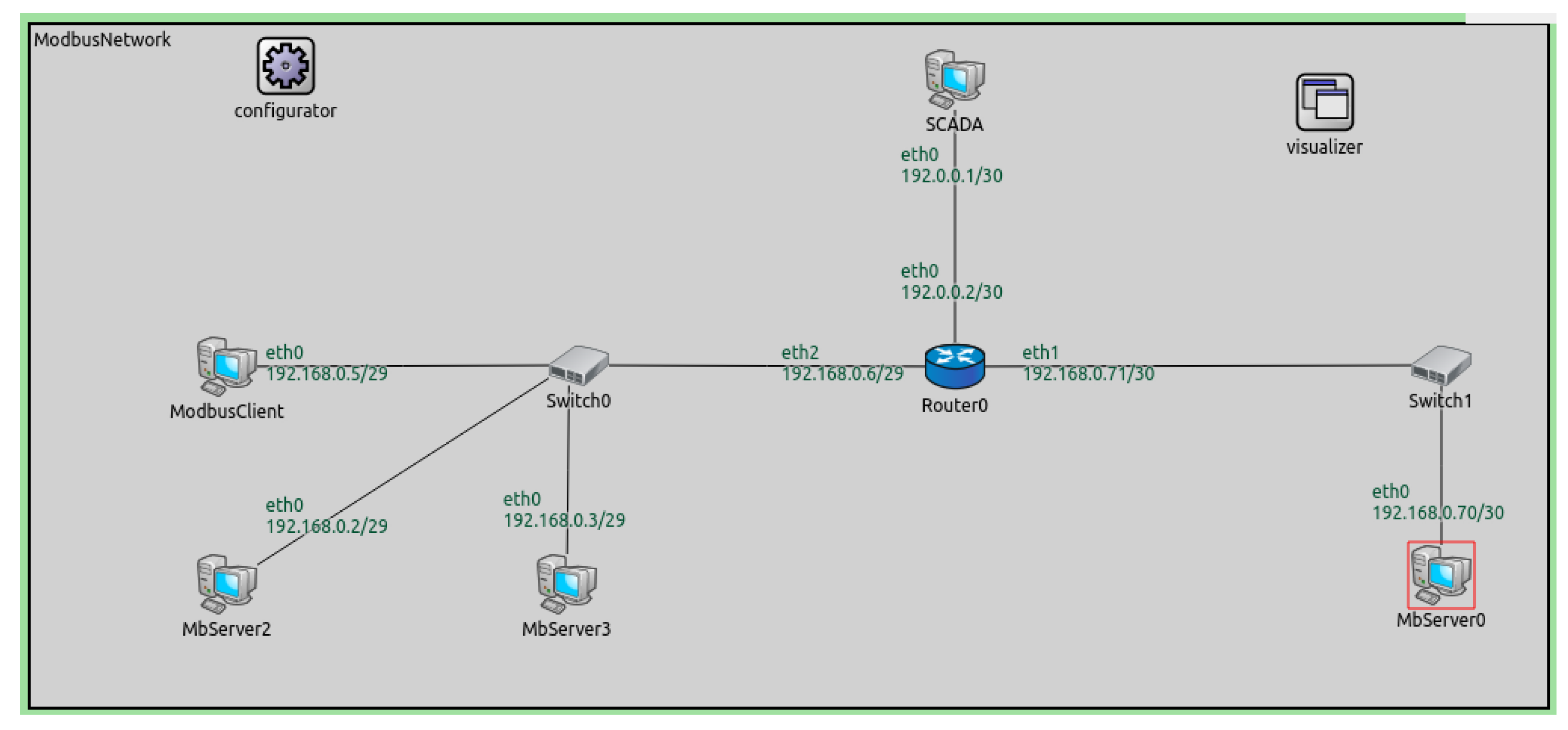 Futureinternet 17 00034 g006