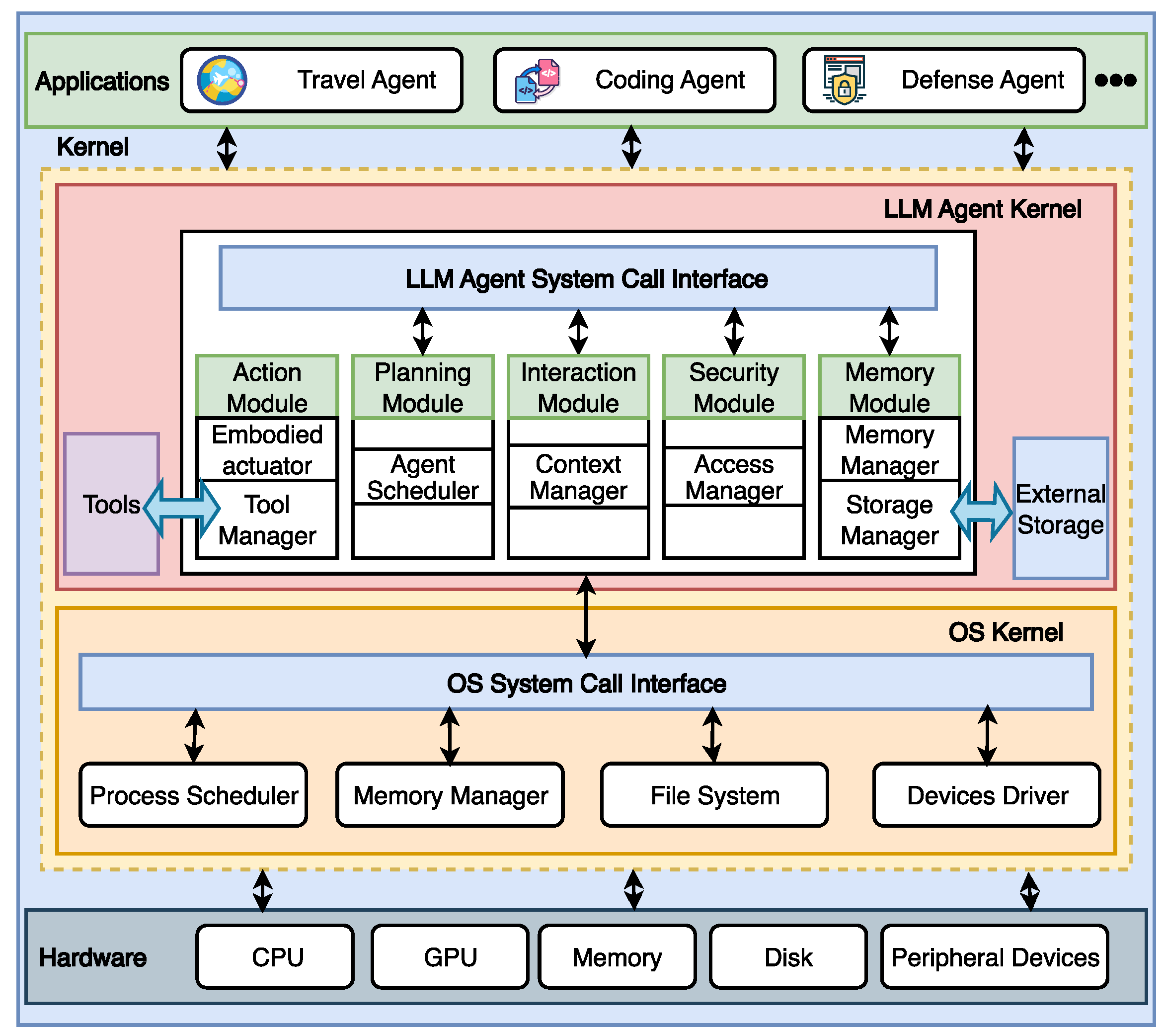 Futureinternet 17 00057 g001