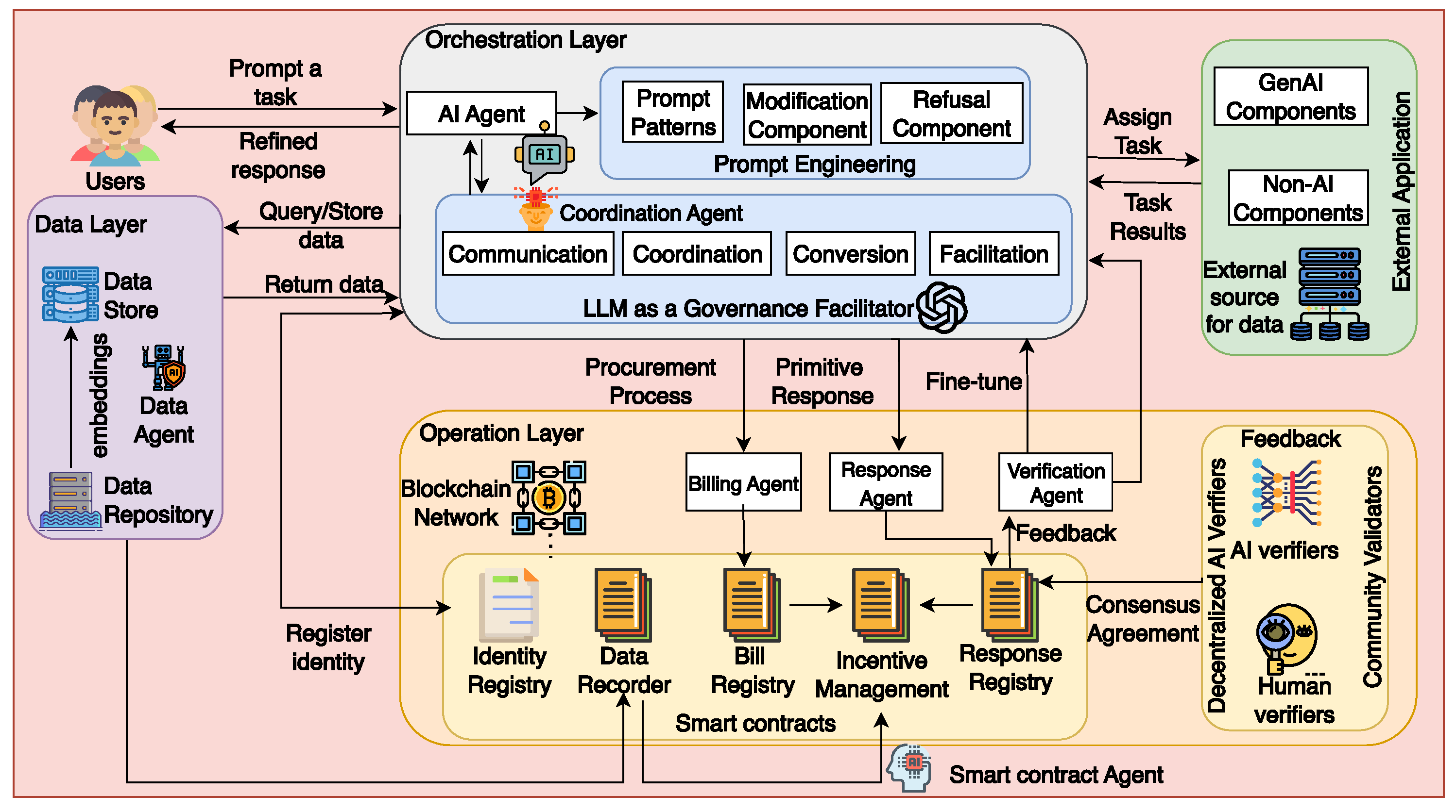 Futureinternet 17 00057 g004