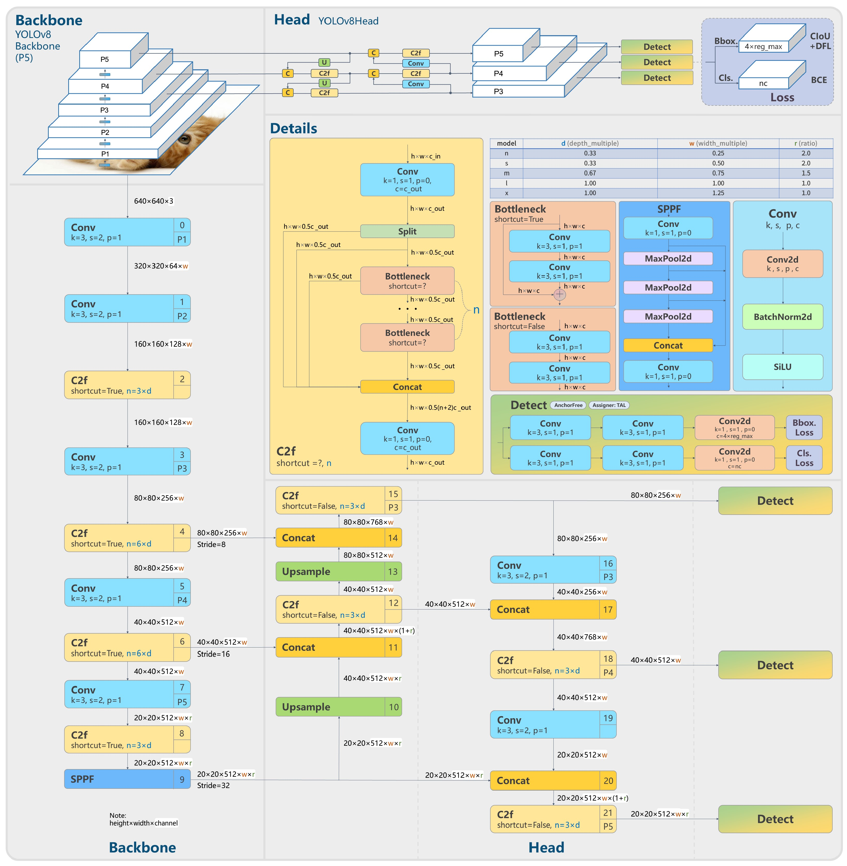 Futureinternet 17 00070 g009