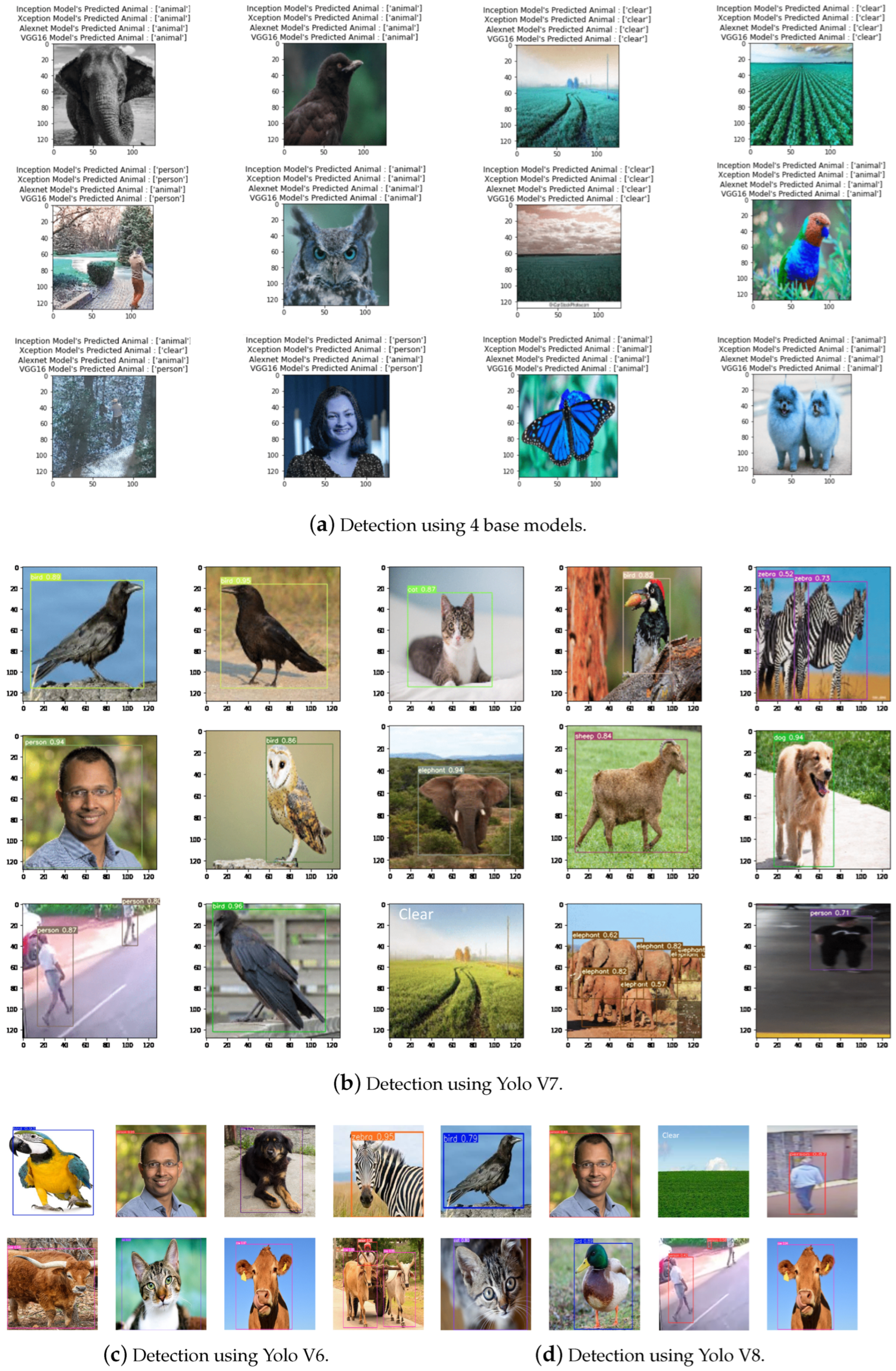 Futureinternet 17 00070 g013