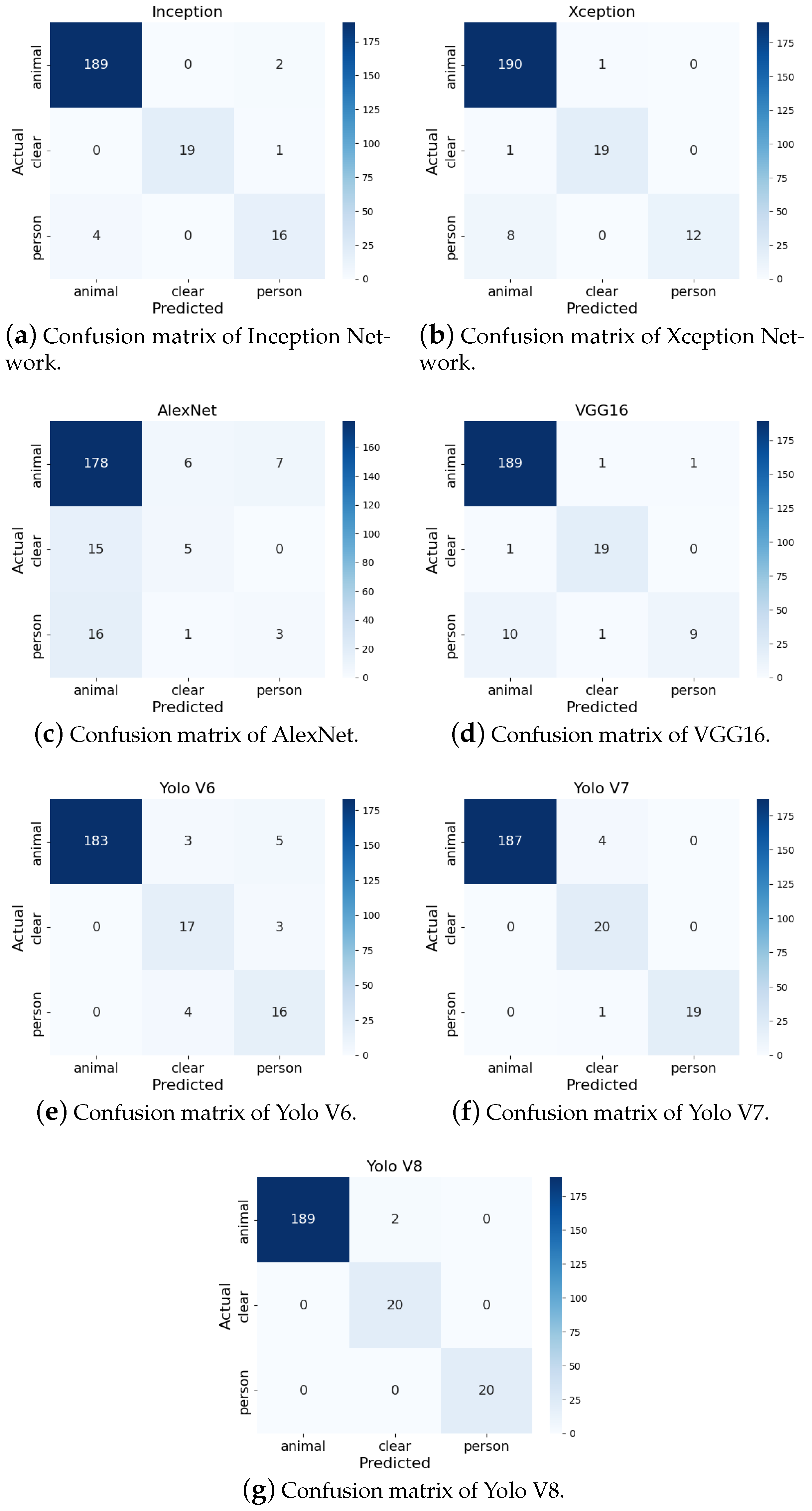 Futureinternet 17 00070 g014