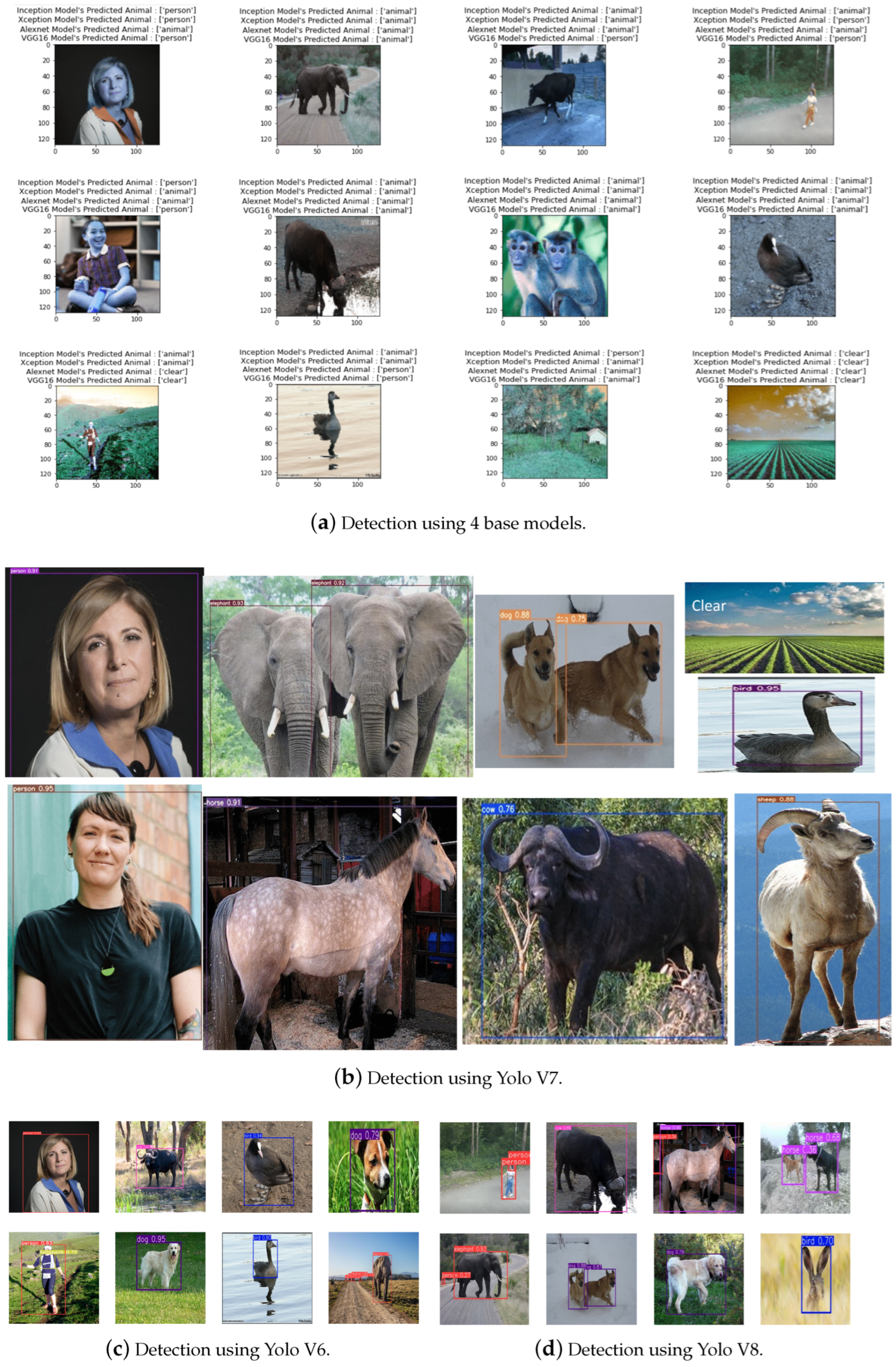 Futureinternet 17 00070 g015