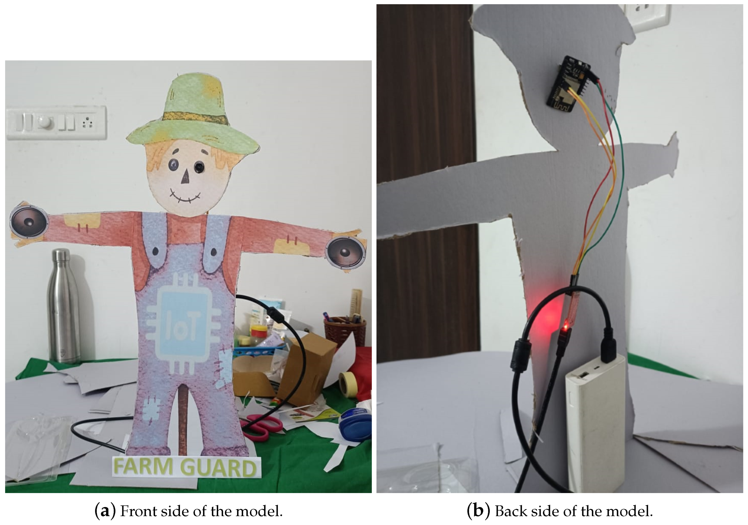 Futureinternet 17 00070 g018