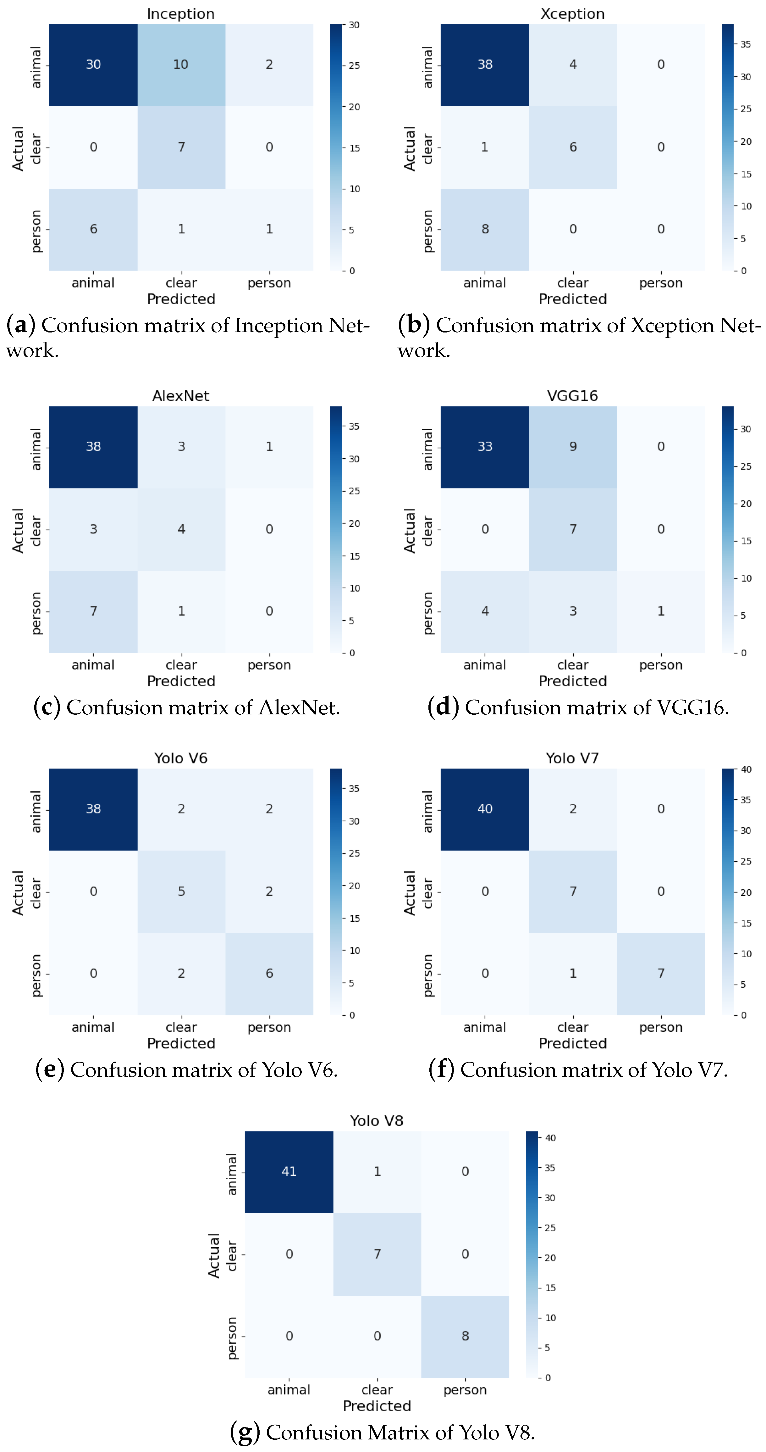 Futureinternet 17 00070 g019