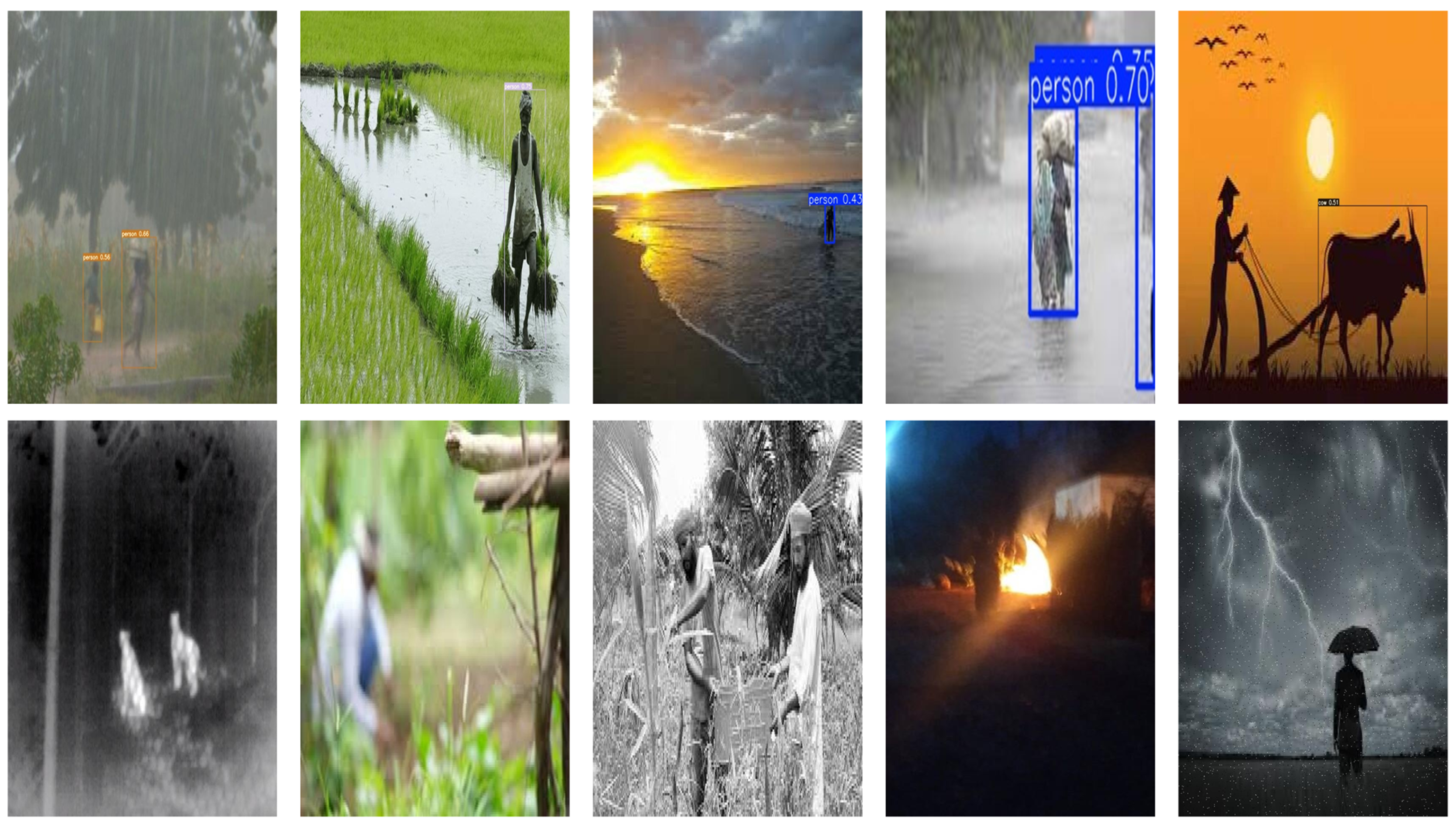 Futureinternet 17 00070 g022