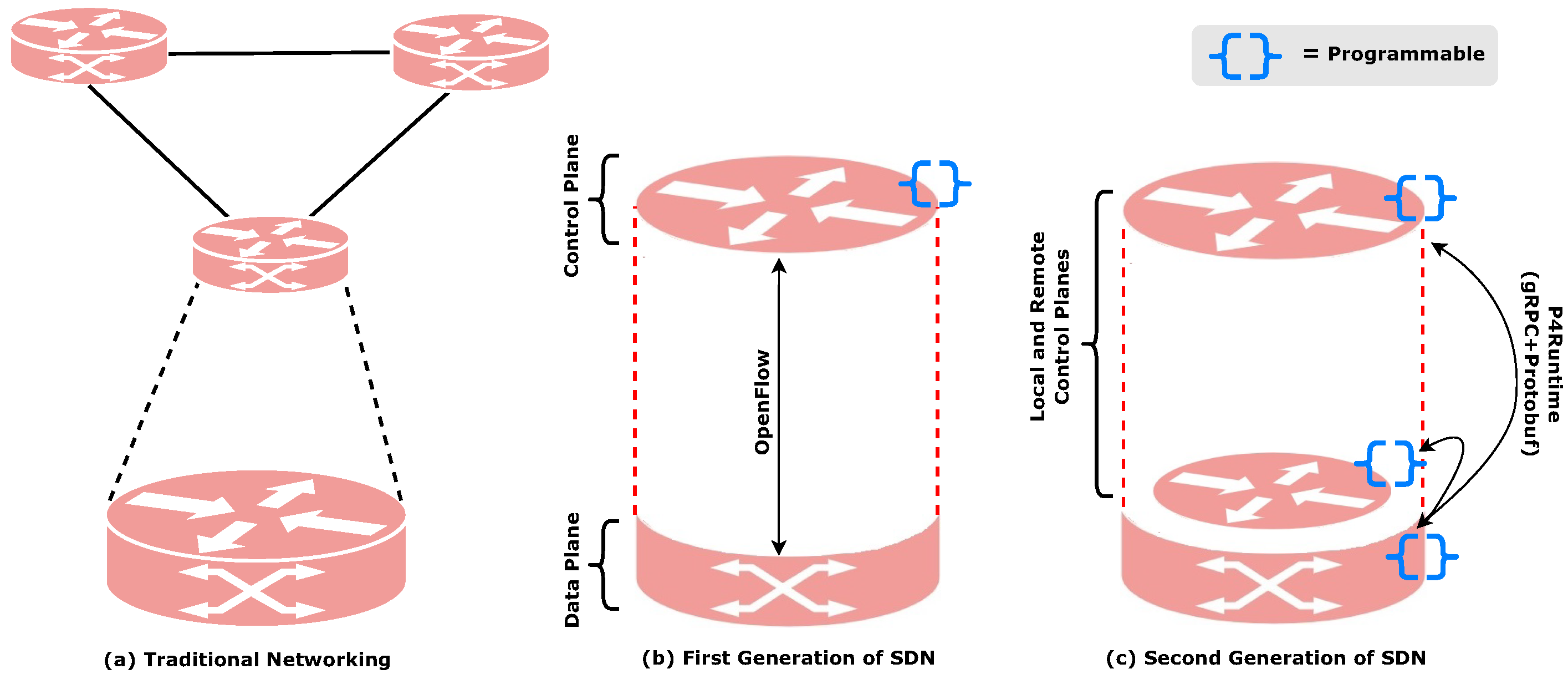 Futureinternet 17 00161 g004