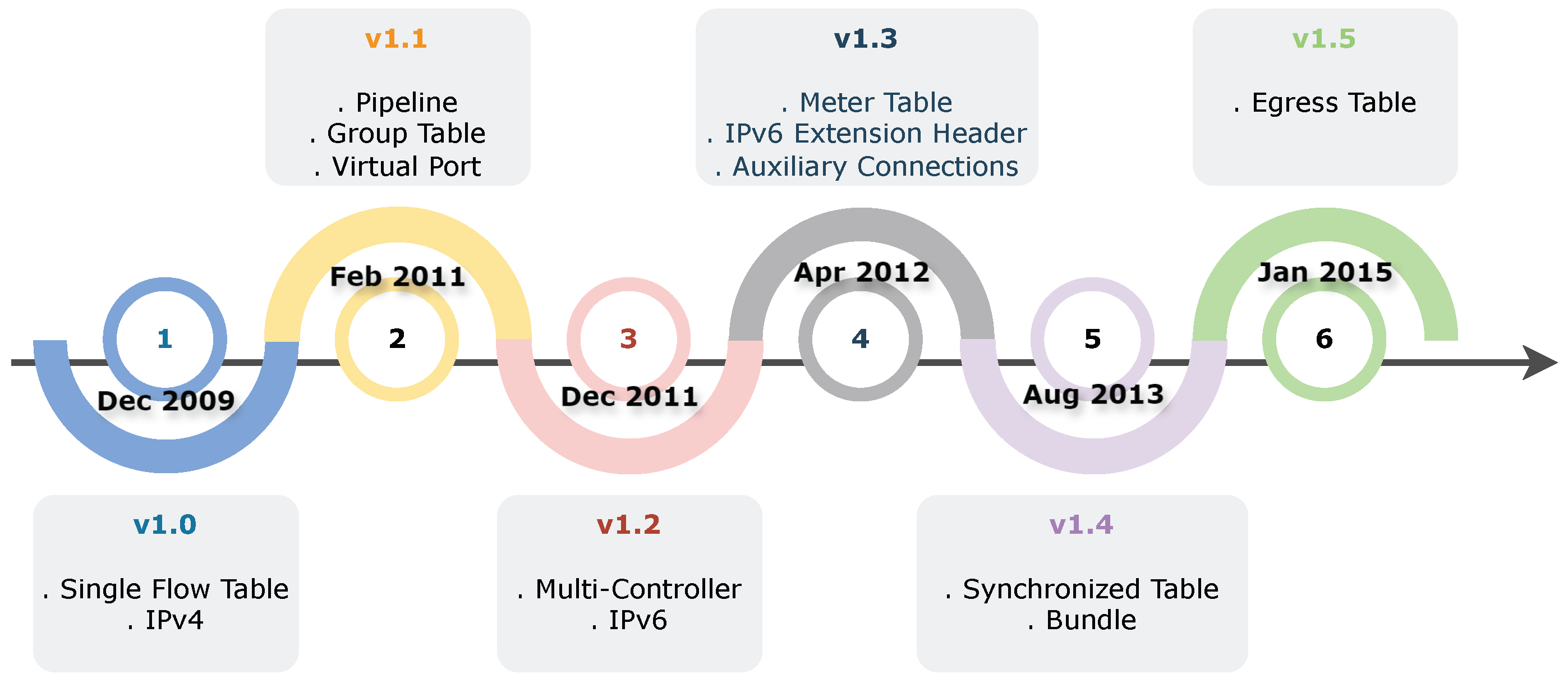 Futureinternet 17 00161 g005