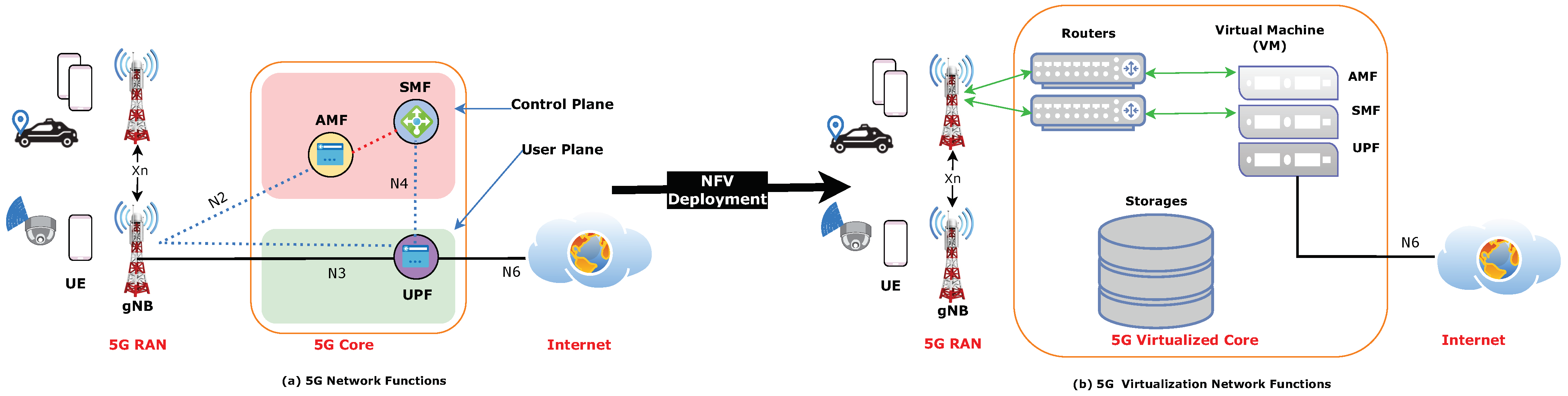 Futureinternet 17 00161 g009