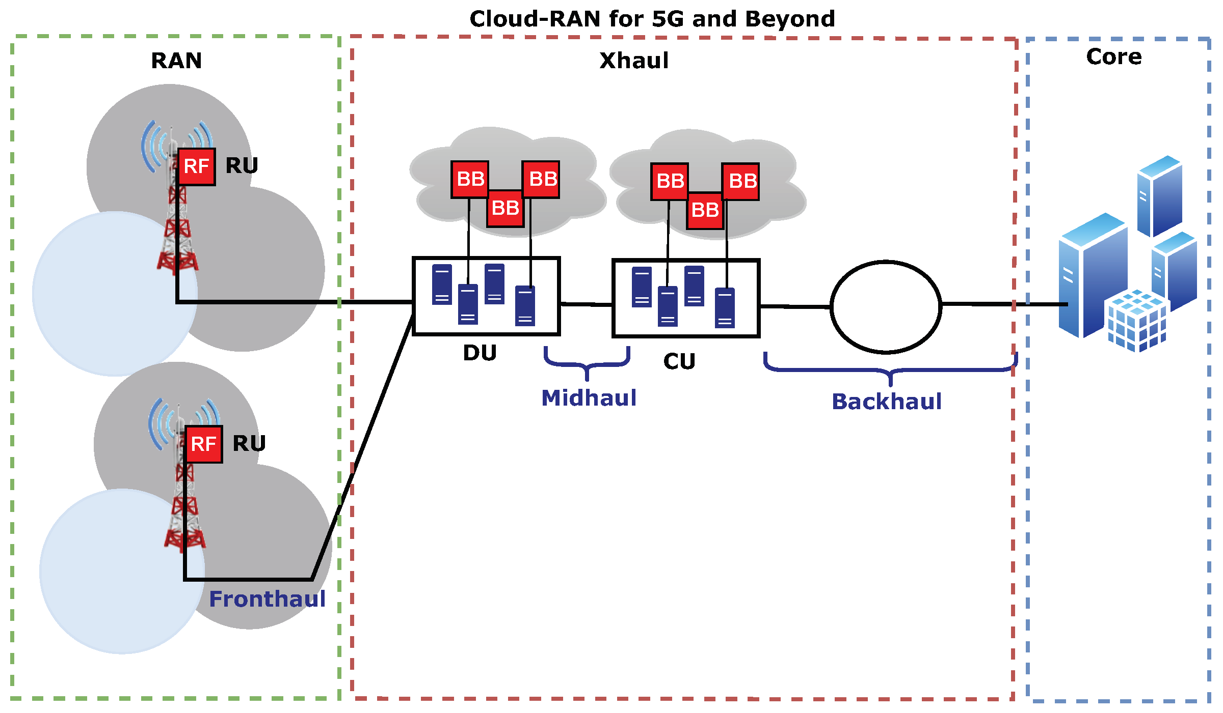 Futureinternet 17 00161 g014