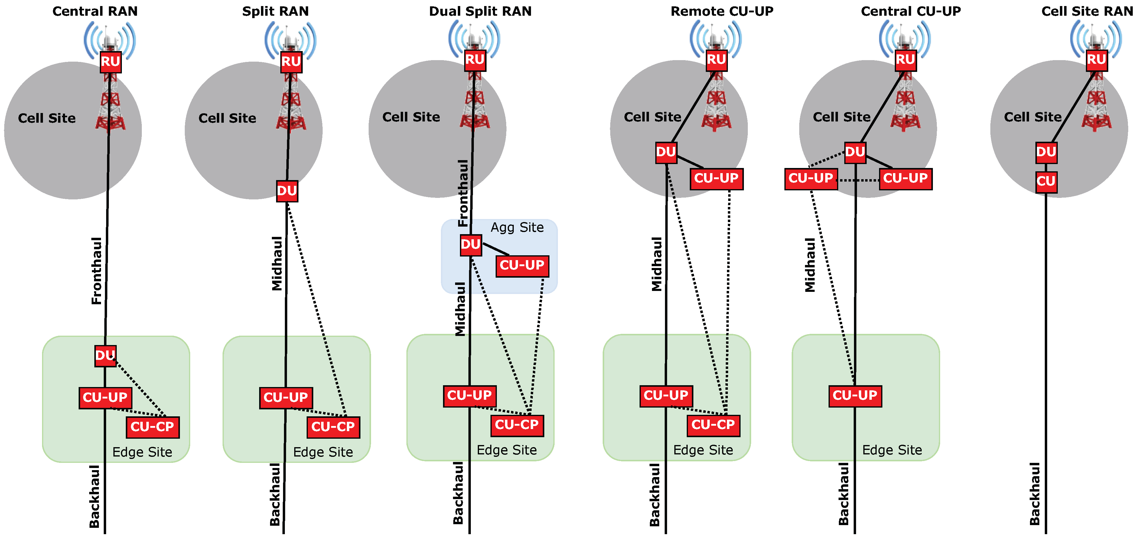 Futureinternet 17 00161 g015
