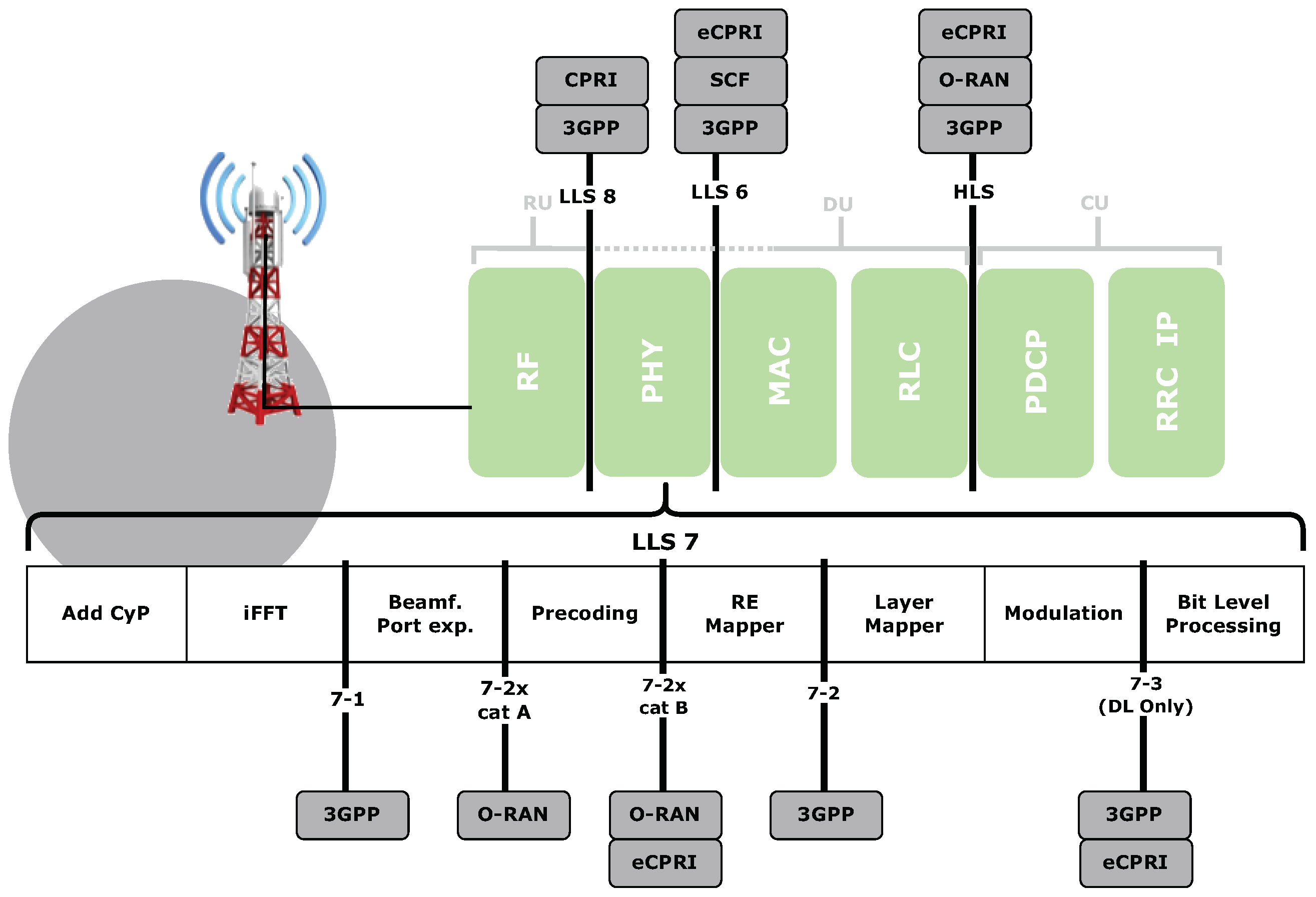 Futureinternet 17 00161 g016