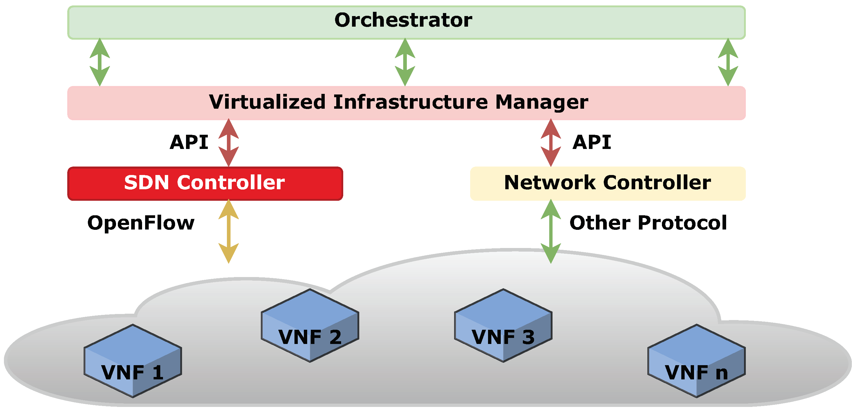 Futureinternet 17 00161 g019