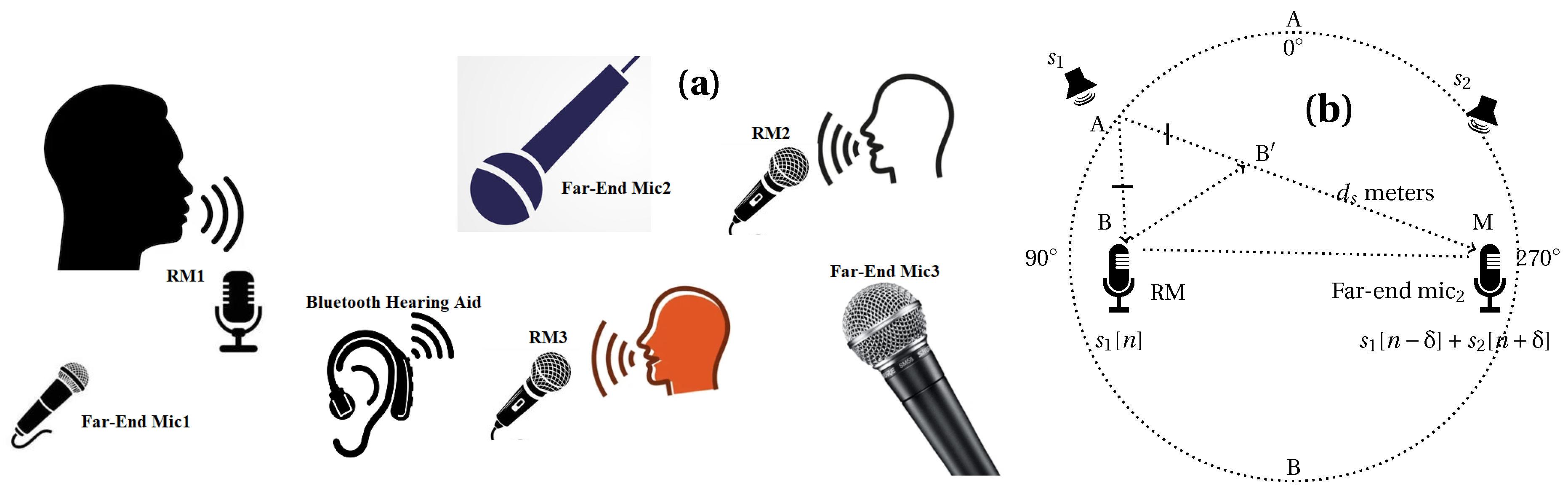 Futureinternet 17 00184 g001