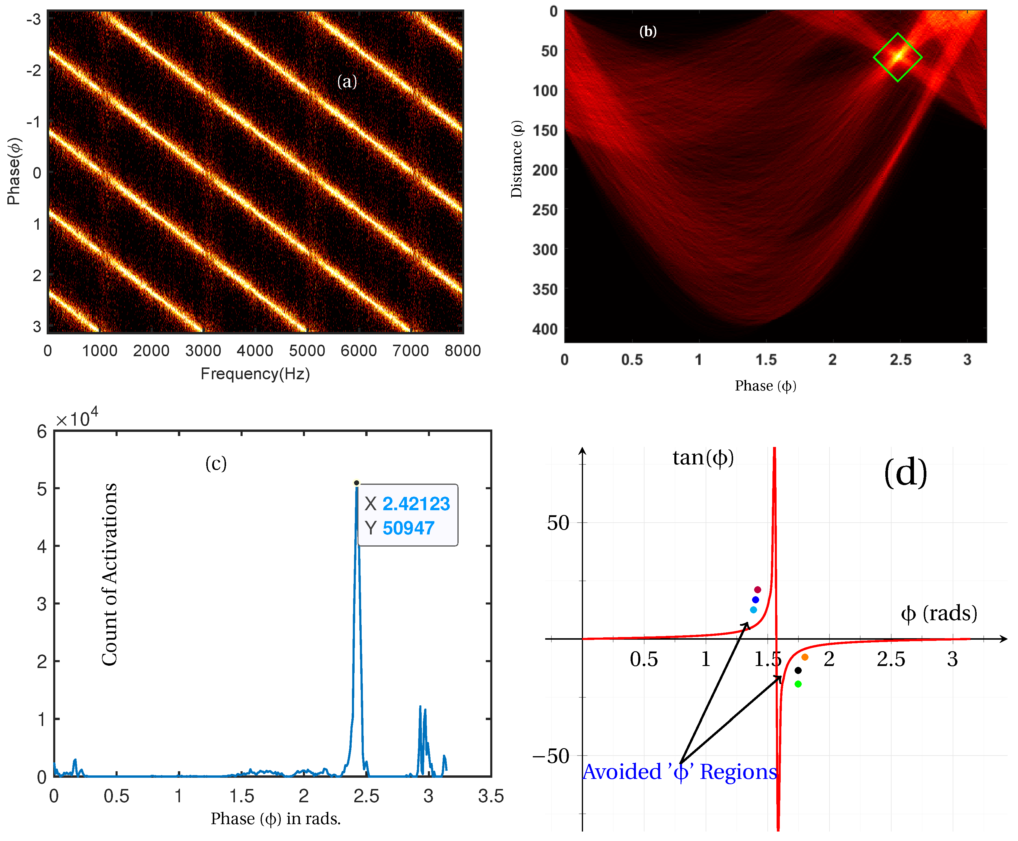 Futureinternet 17 00184 g002