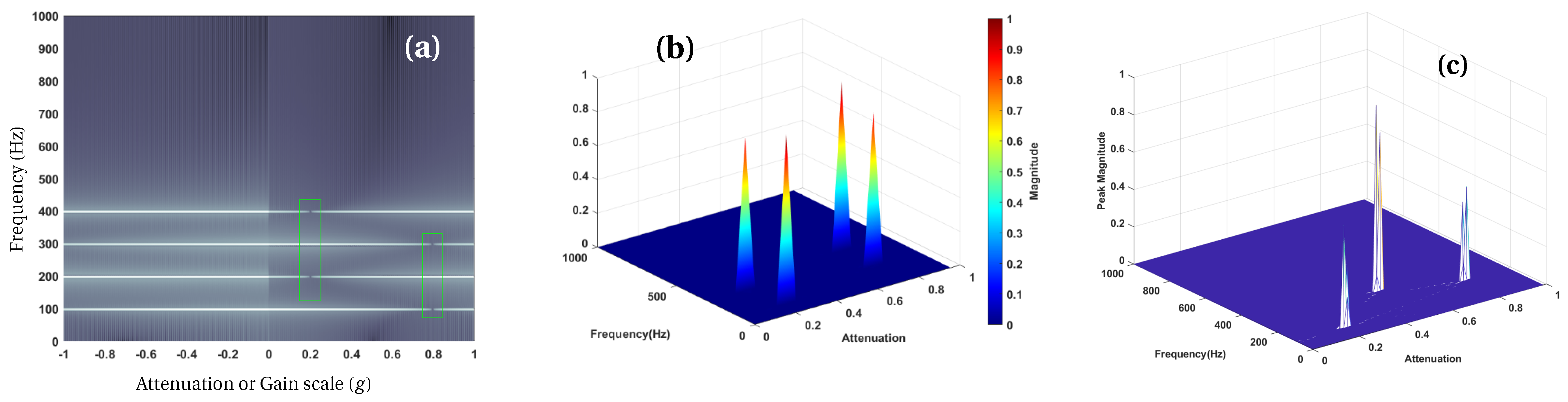 Futureinternet 17 00184 g003