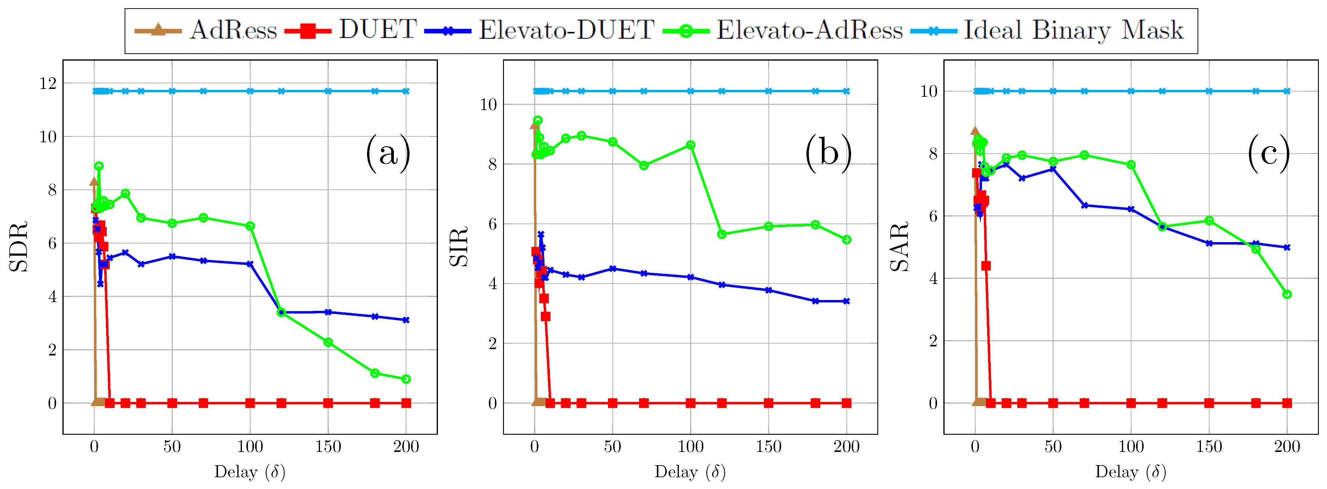 Futureinternet 17 00184 g005