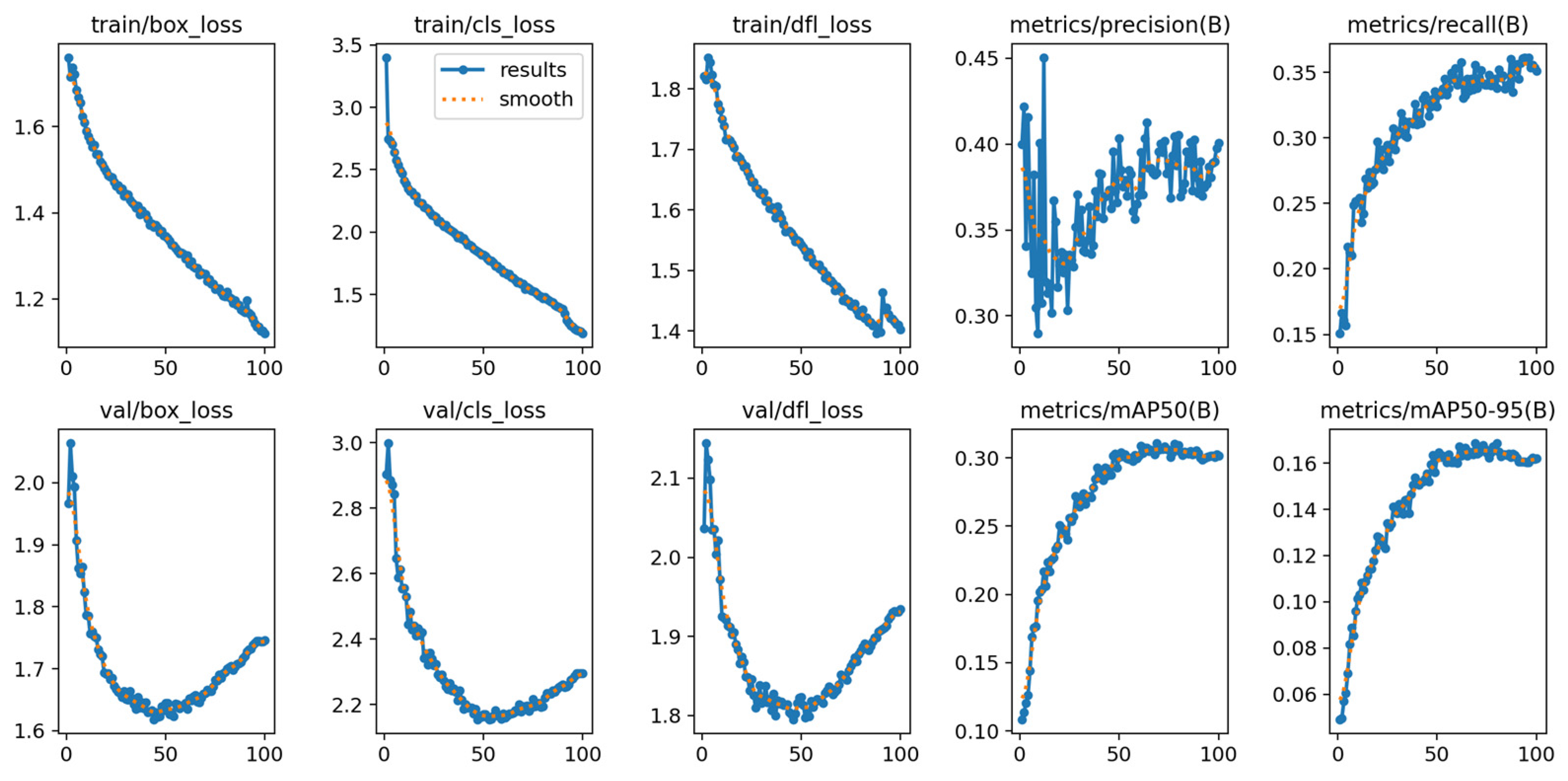 Futureinternet 17 00187 g007