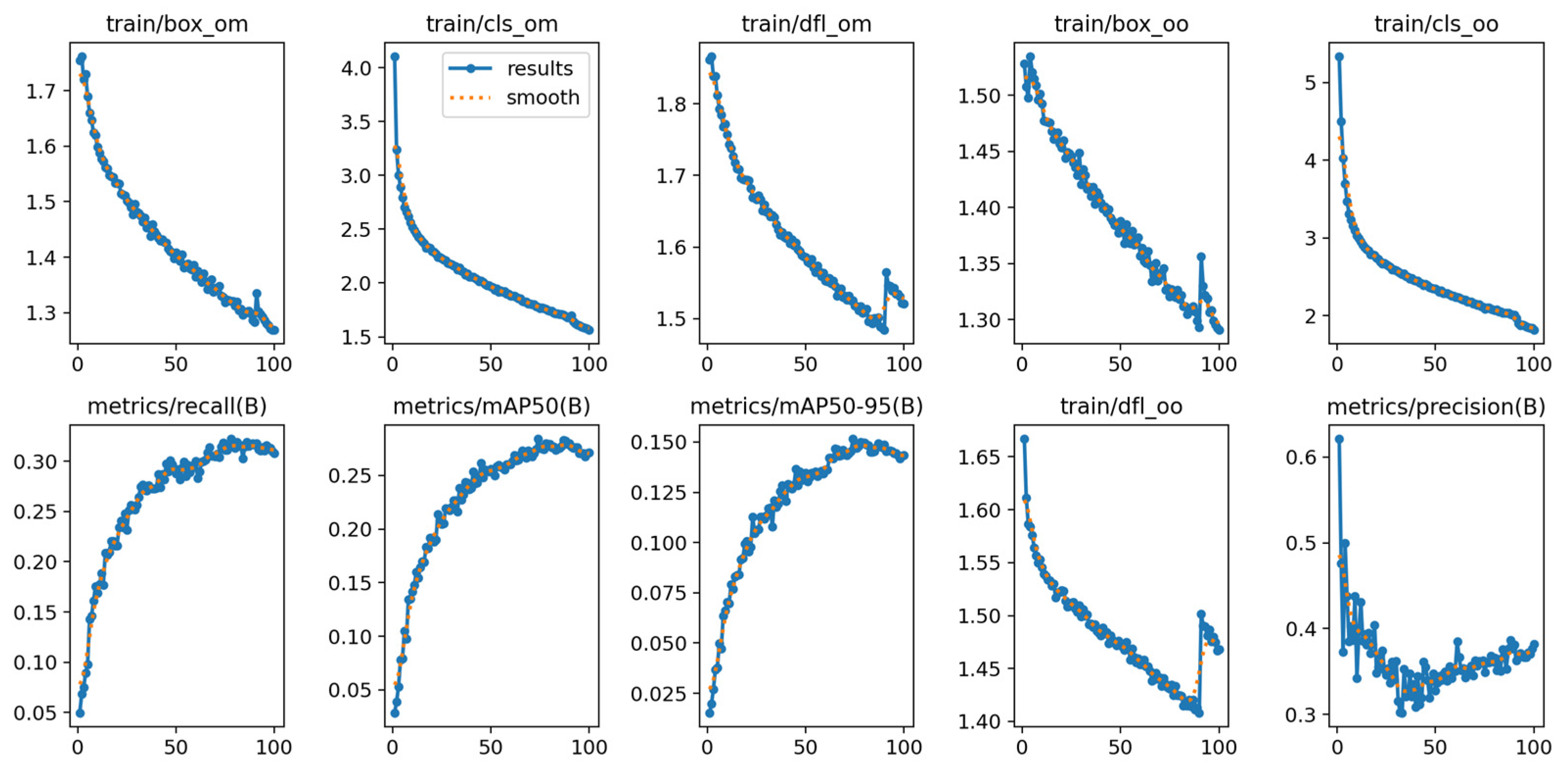 Futureinternet 17 00187 g009