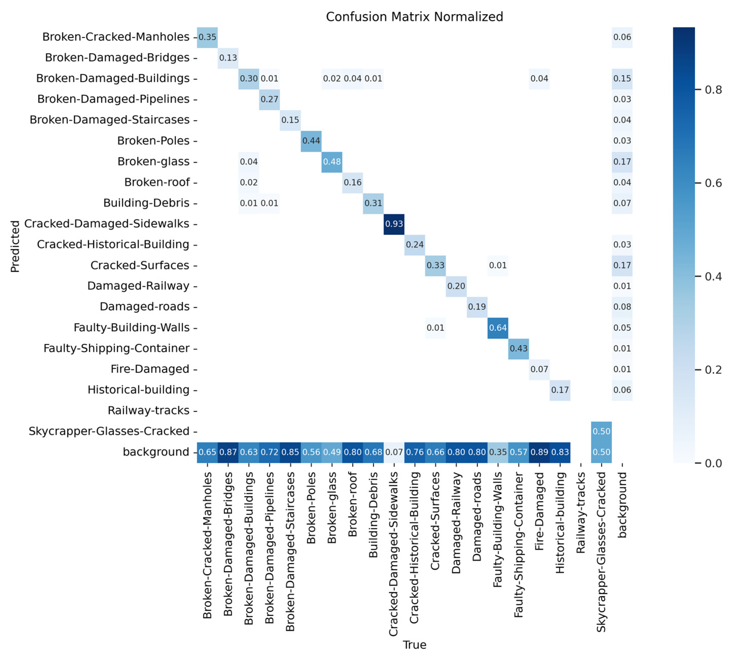 Futureinternet 17 00187 g011