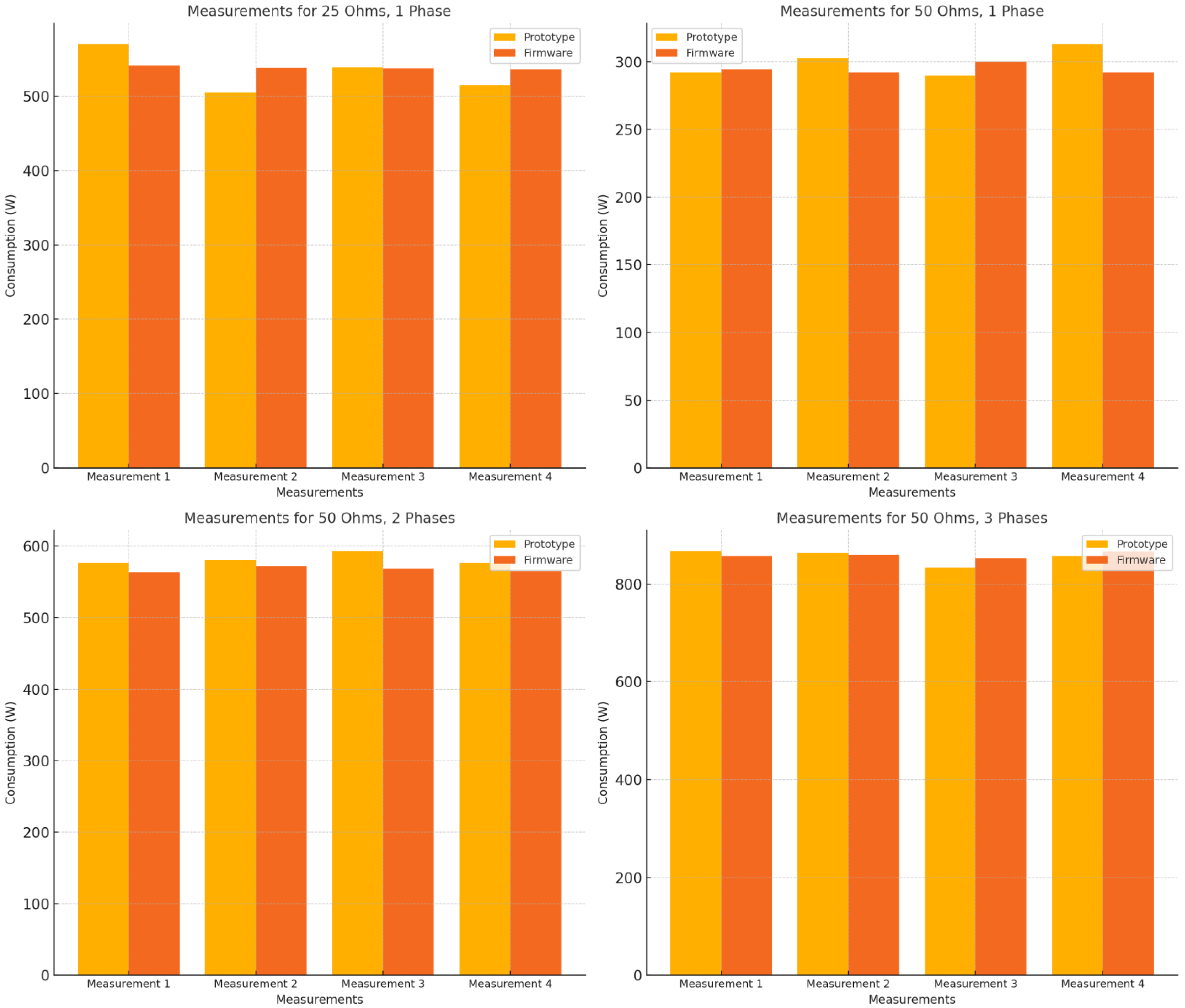 Futureinternet 17 00425 g011 Futureinternet 17 00425 g011
