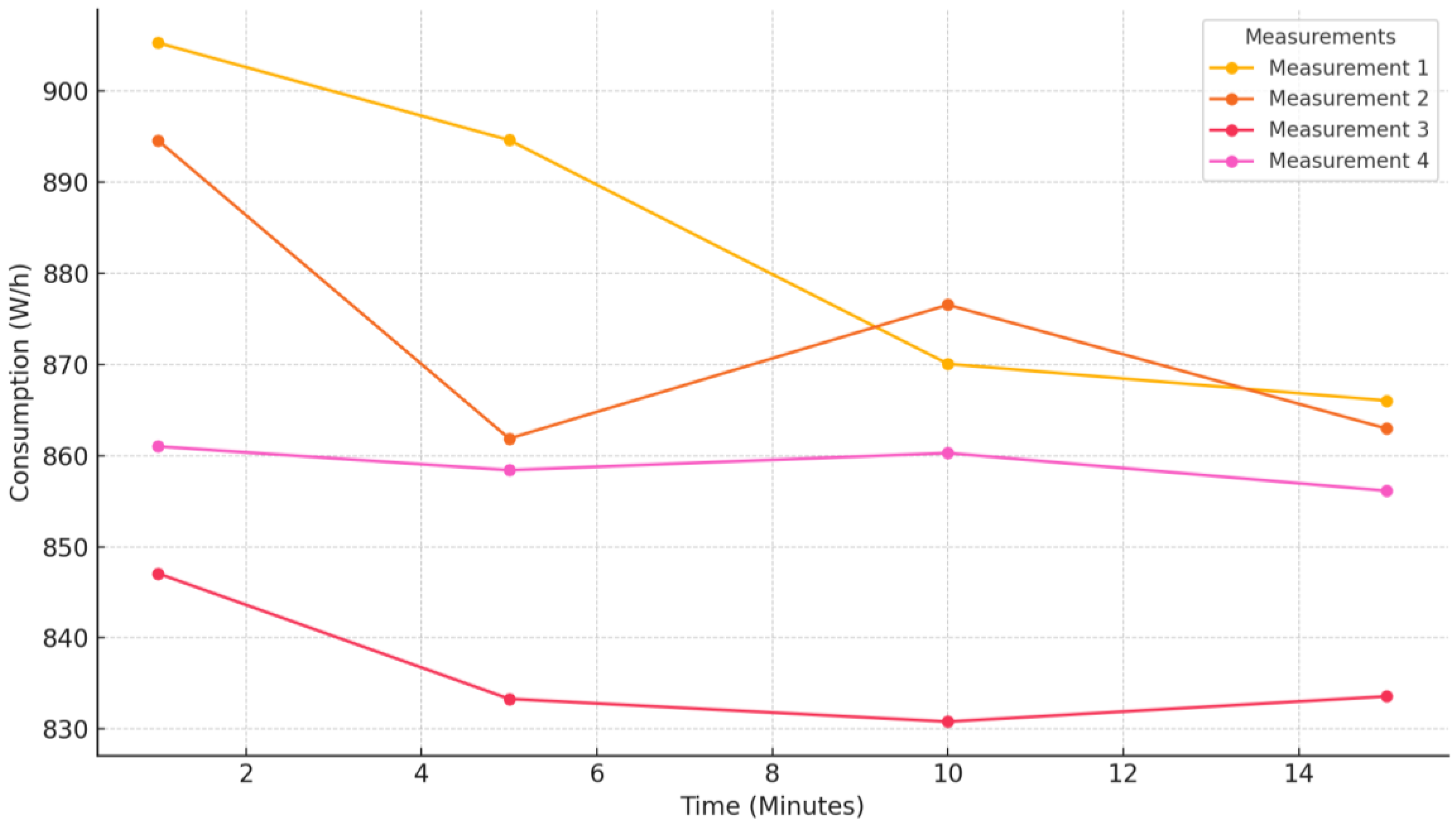 Futureinternet 17 00425 g012 Futureinternet 17 00425 g012
