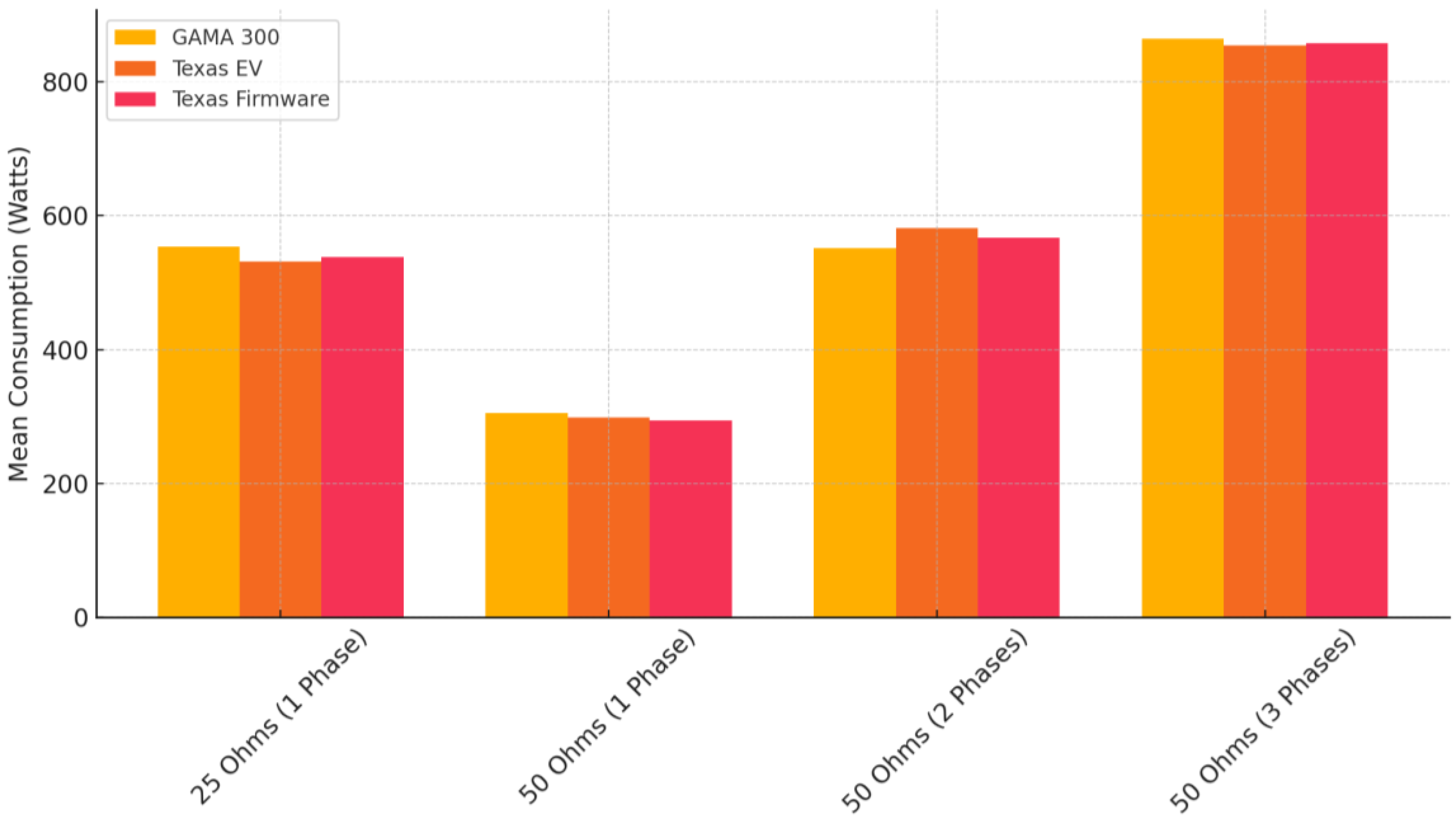 Futureinternet 17 00425 g015 Futureinternet 17 00425 g015